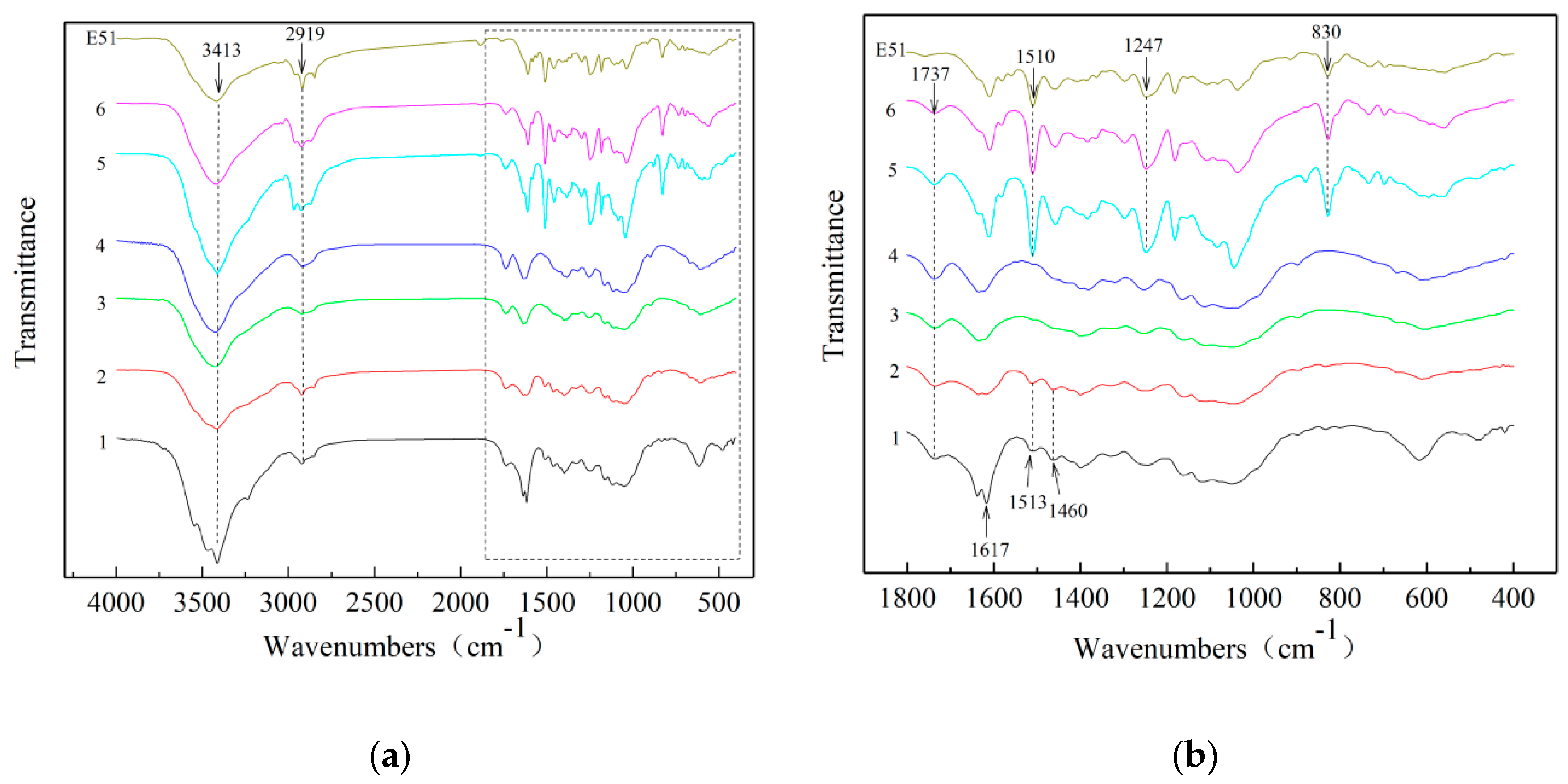 Polymers 12 00863 g002