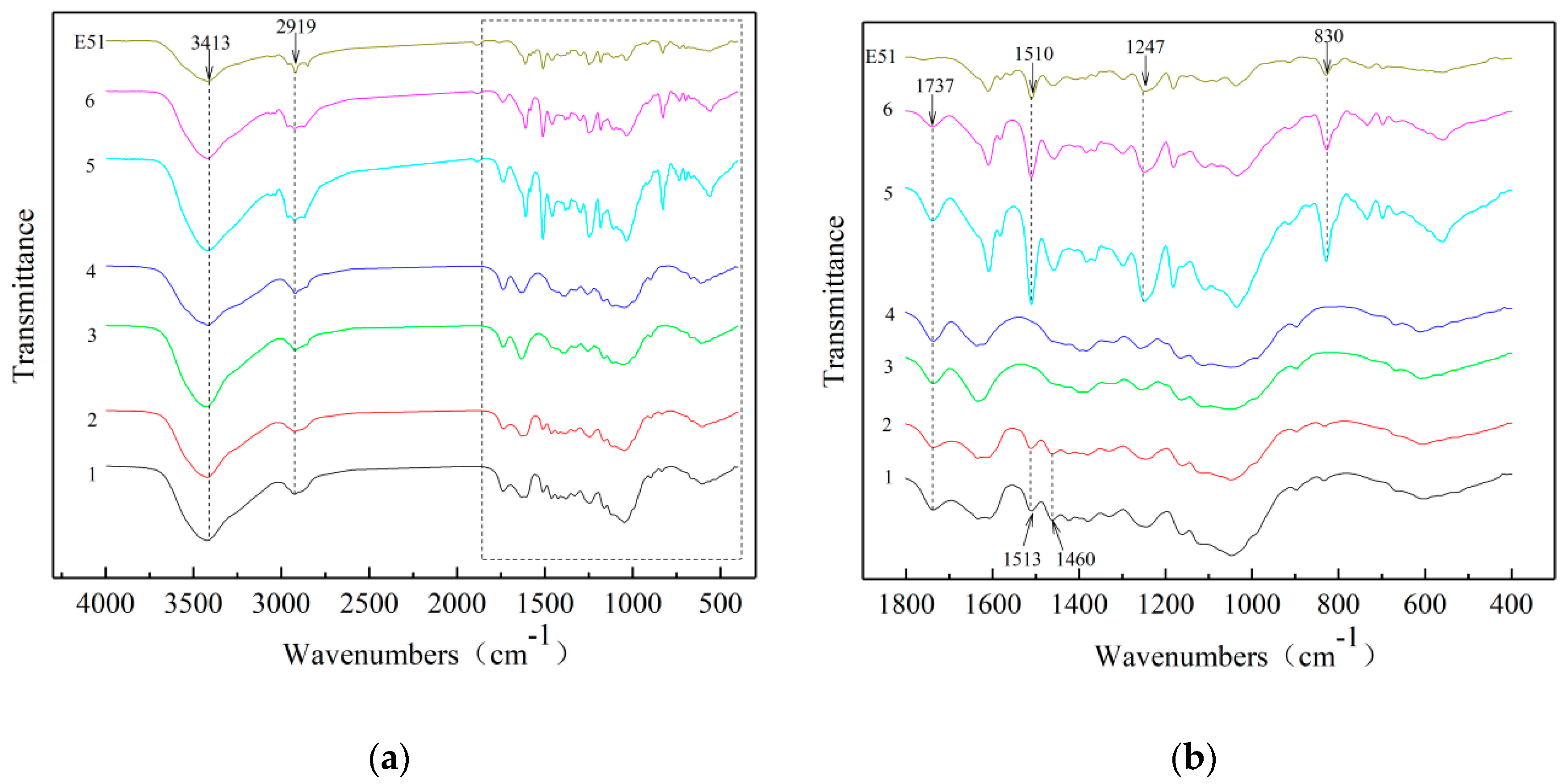 Polymers 12 00863 g003