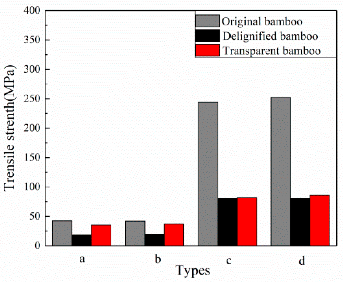 Polymers 12 00863 g009