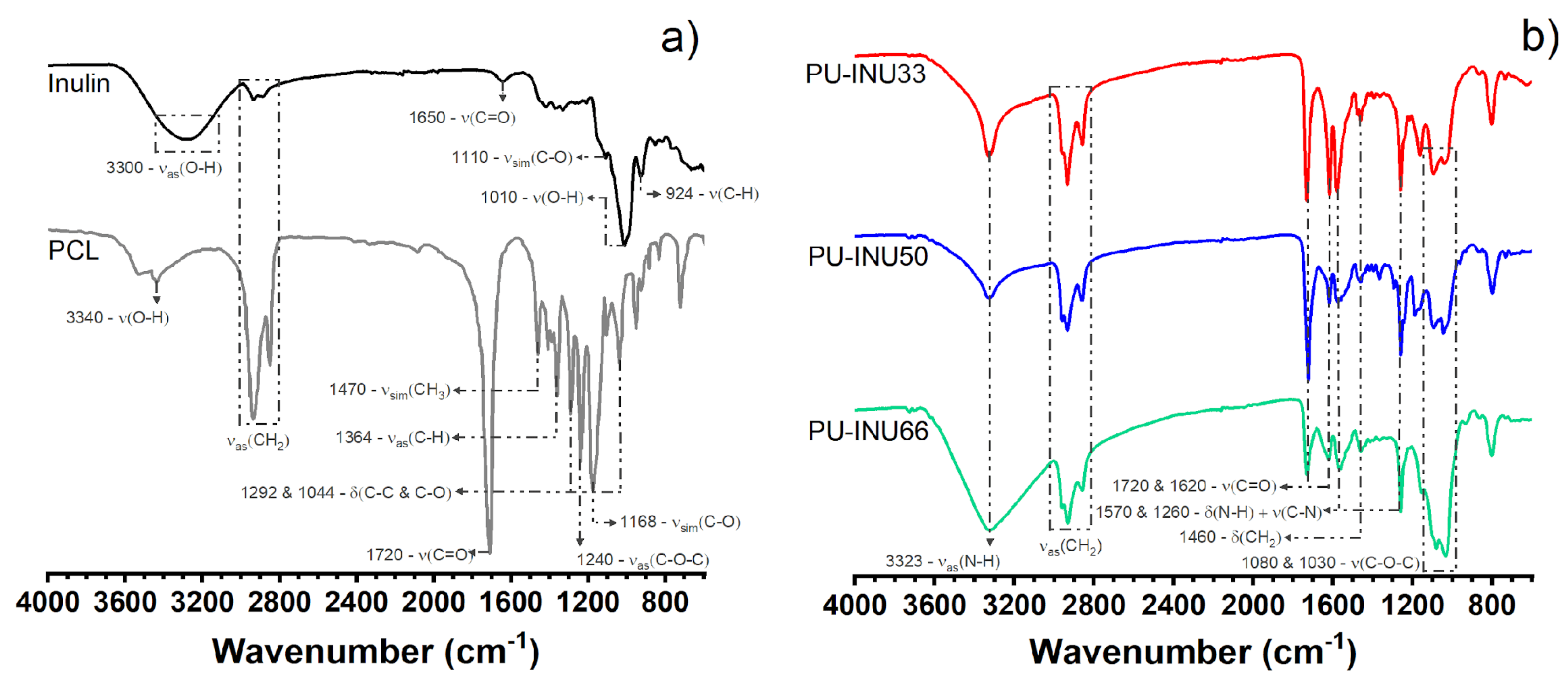 Polymers 12 00865 g001 Polymers 12 00865 g001