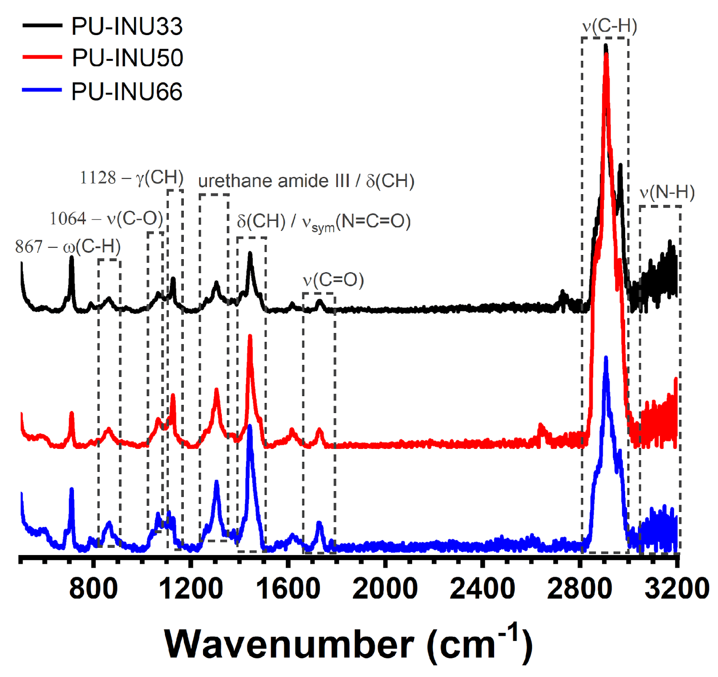 Polymers 12 00865 g002 Polymers 12 00865 g002
