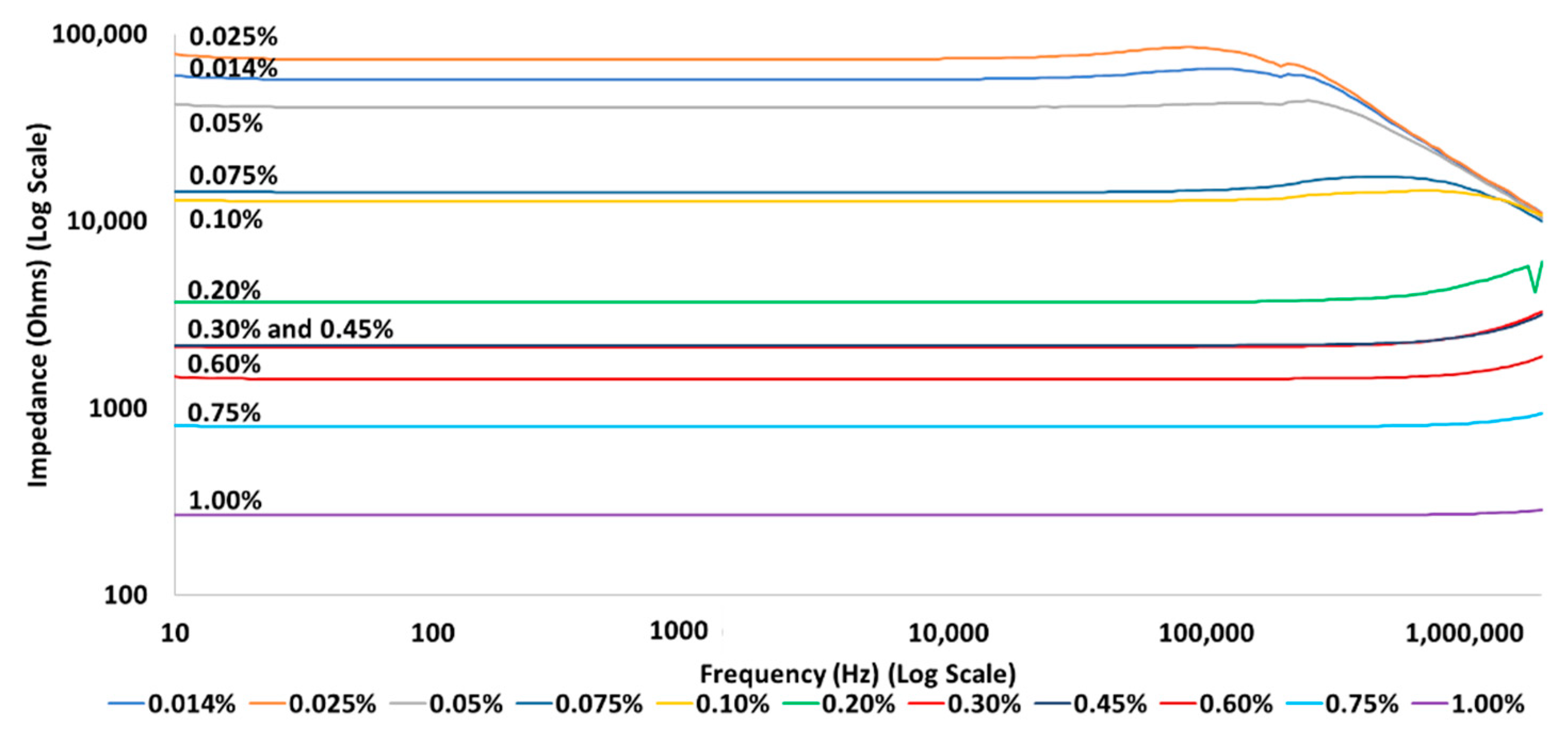 Polymers 12 00867 g002 Polymers 12 00867 g002
