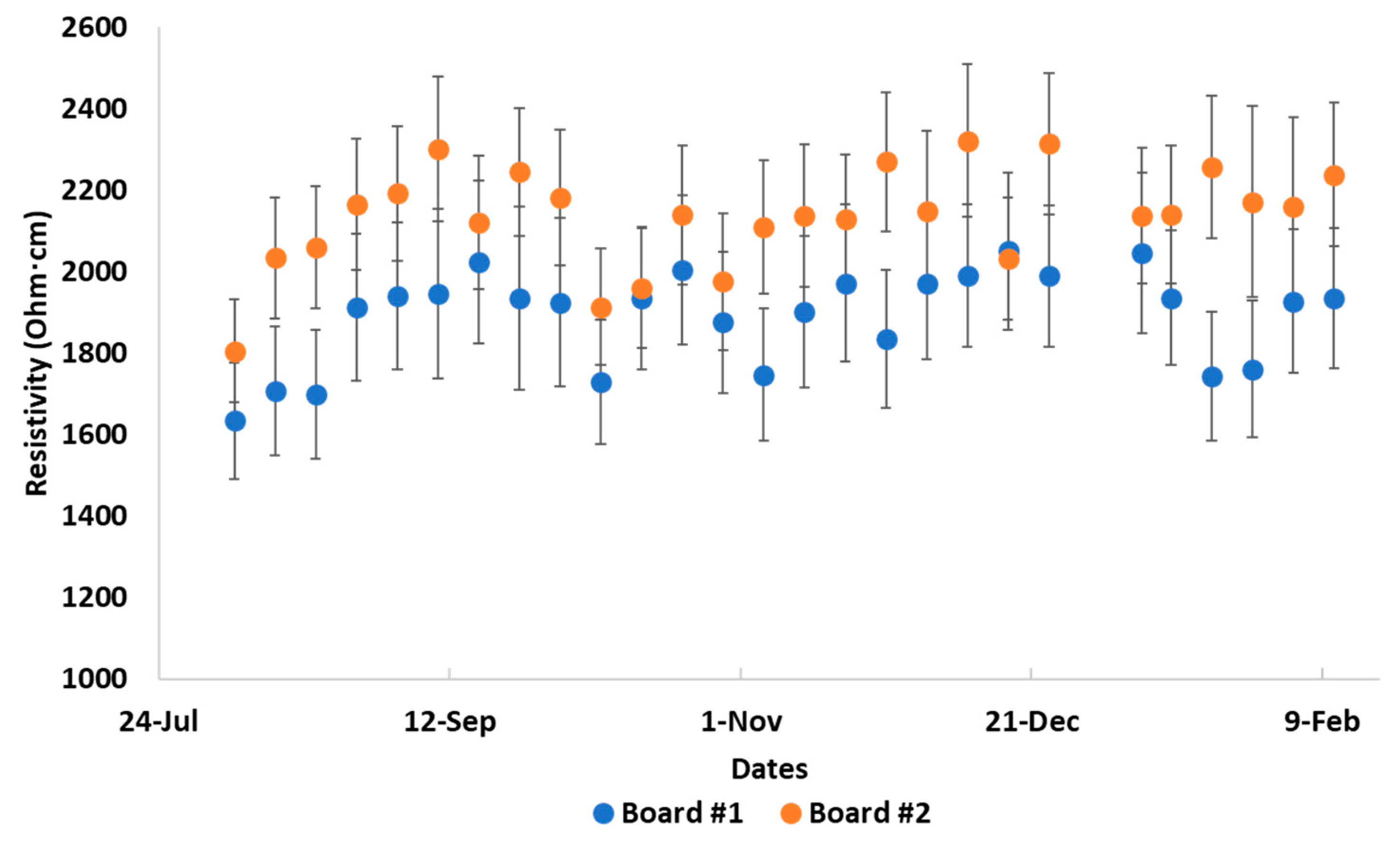 Polymers 12 00867 g005 Polymers 12 00867 g005