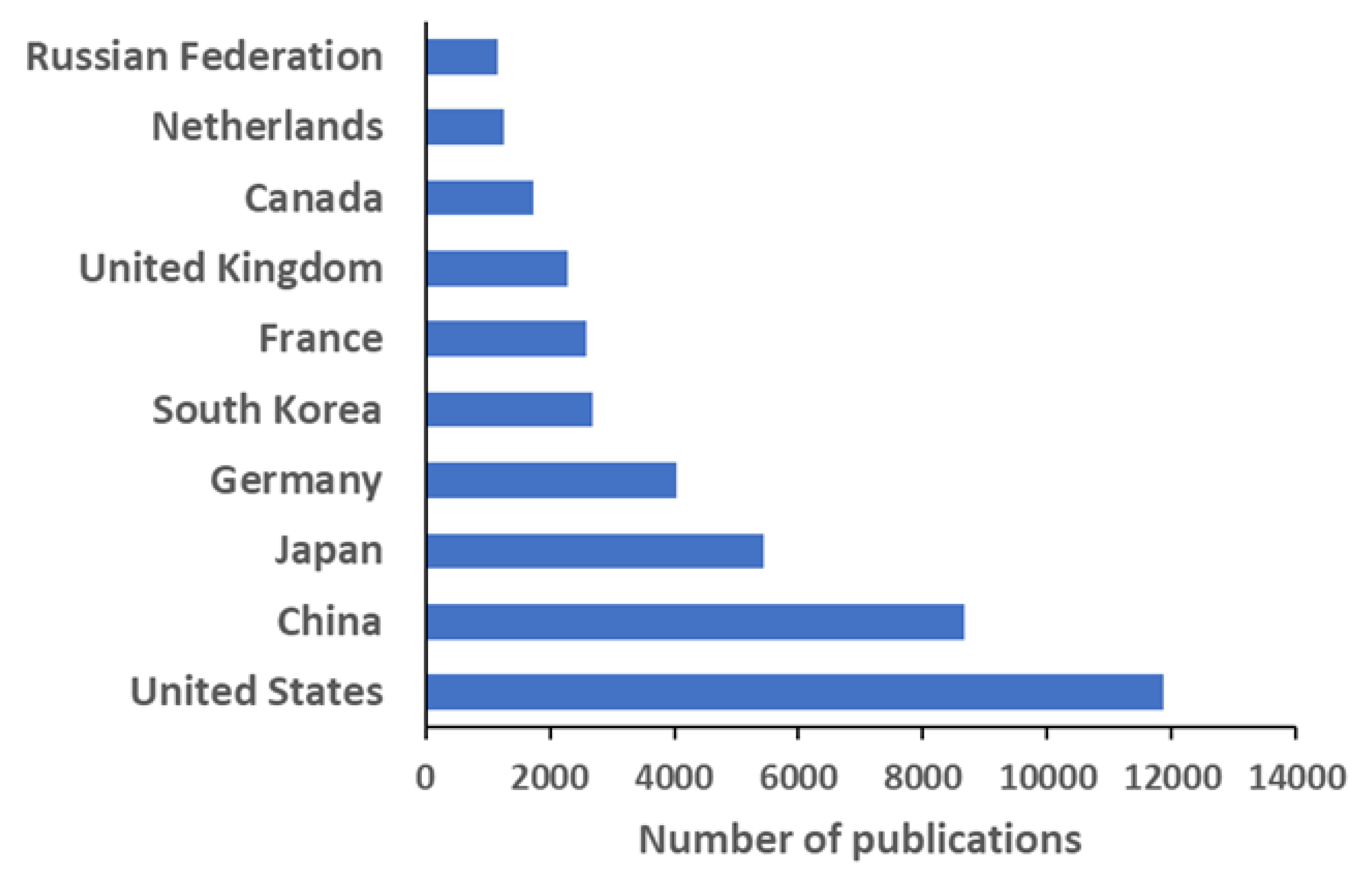 Polymers 12 00869 g004 Polymers 12 00869 g004
