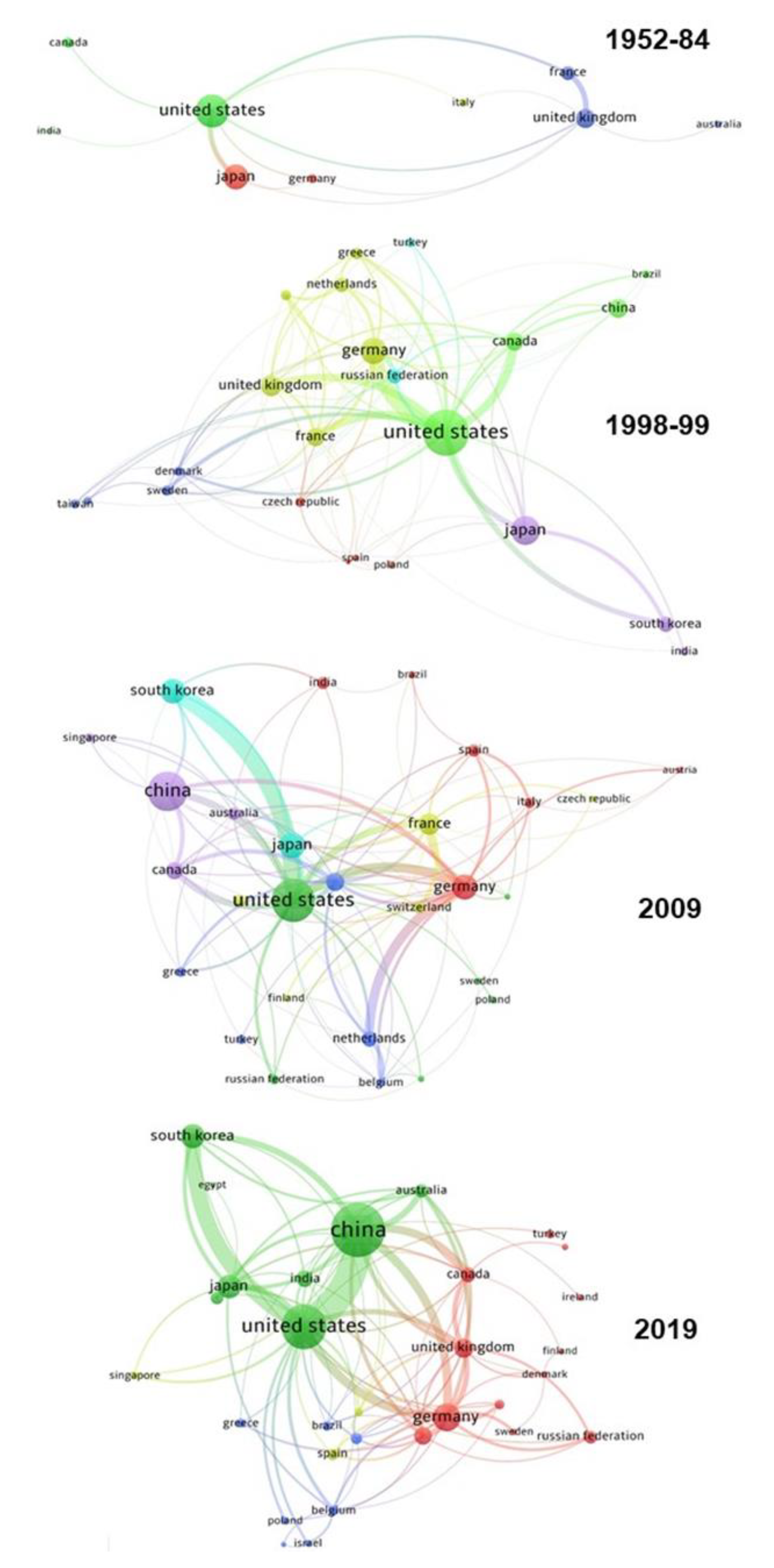 Polymers 12 00869 g007 Polymers 12 00869 g007