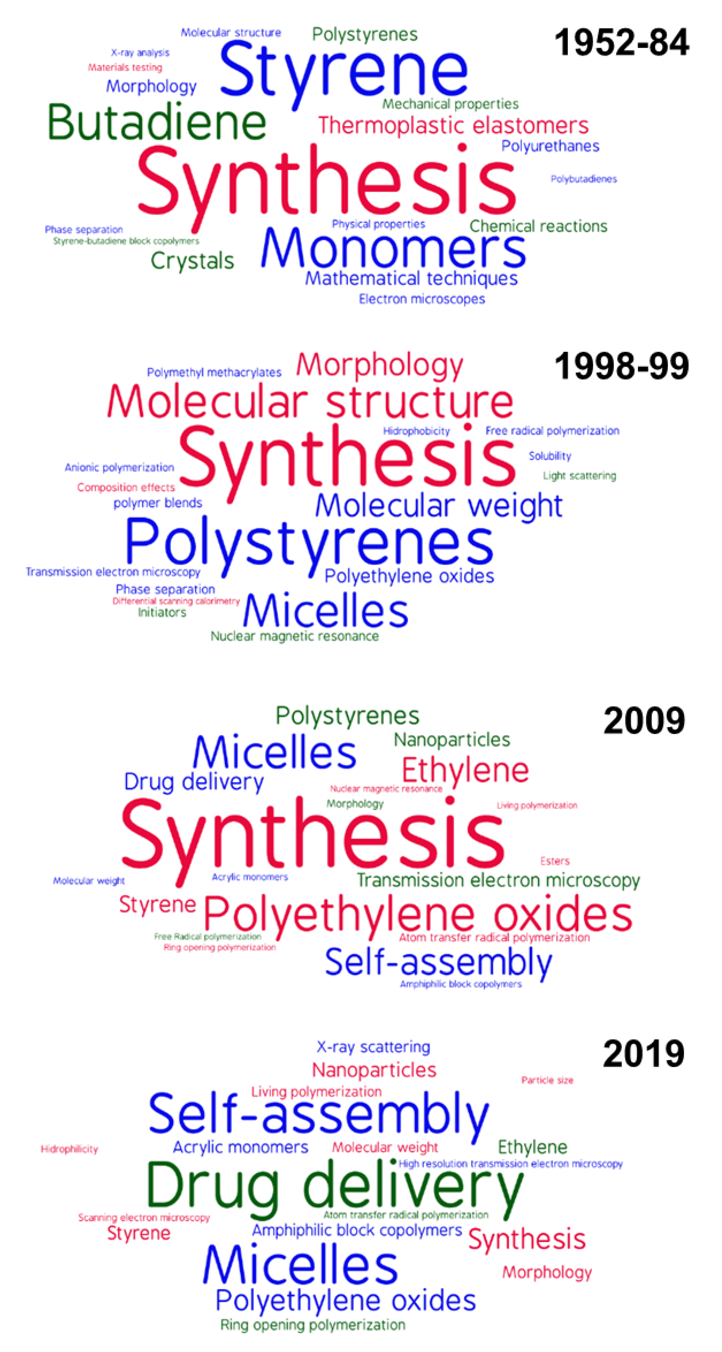 Polymers 12 00869 g010 Polymers 12 00869 g010