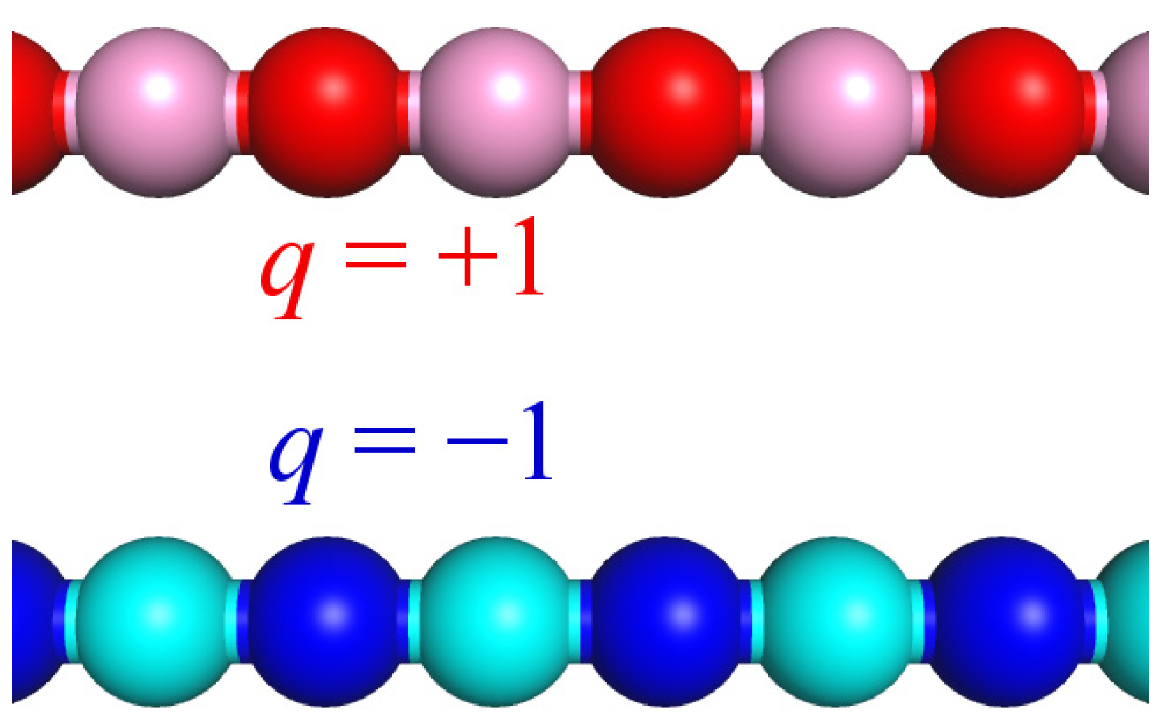 Polymers 12 00871 g001 Polymers 12 00871 g001