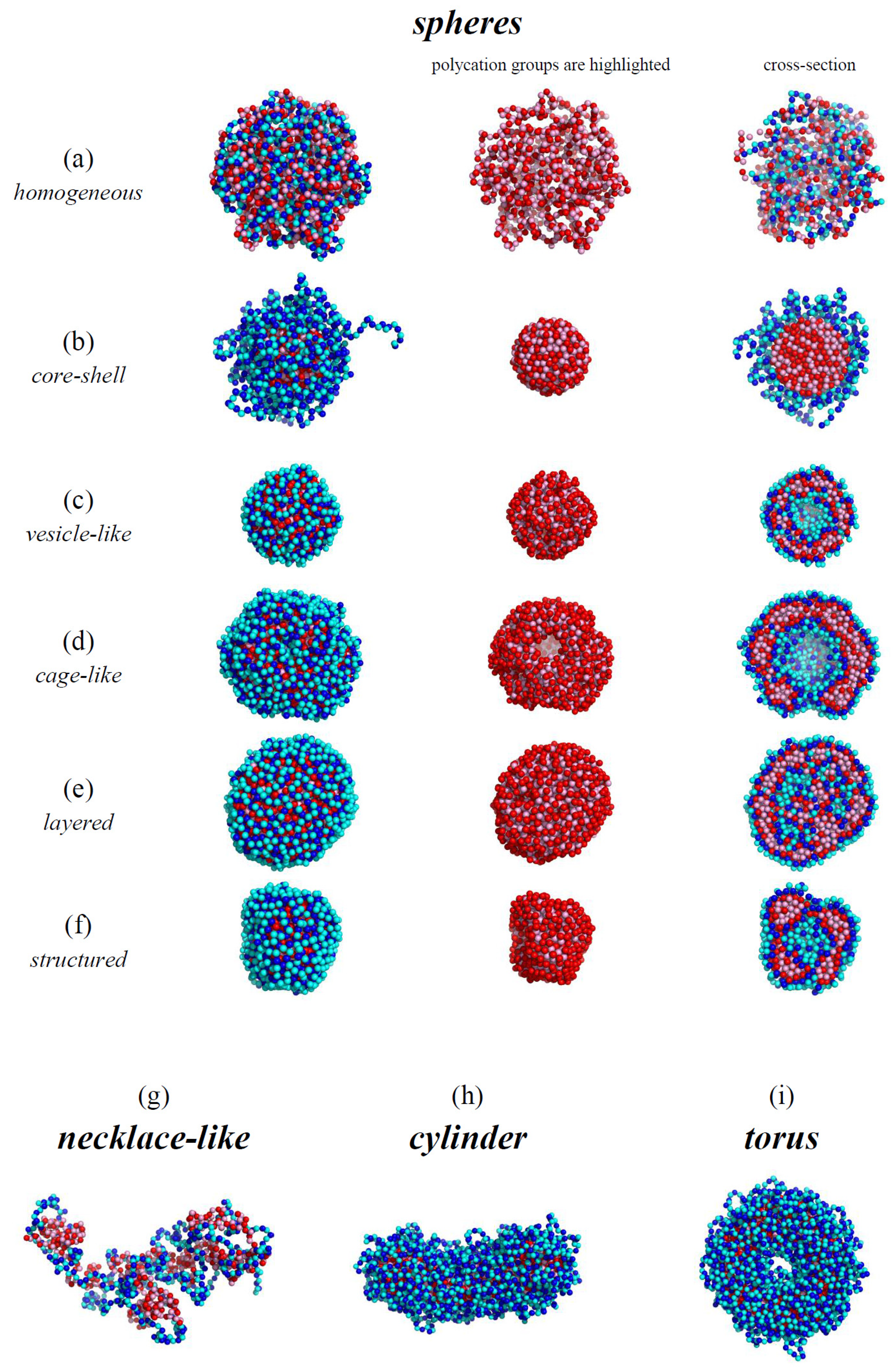 Polymers 12 00871 g002 Polymers 12 00871 g002