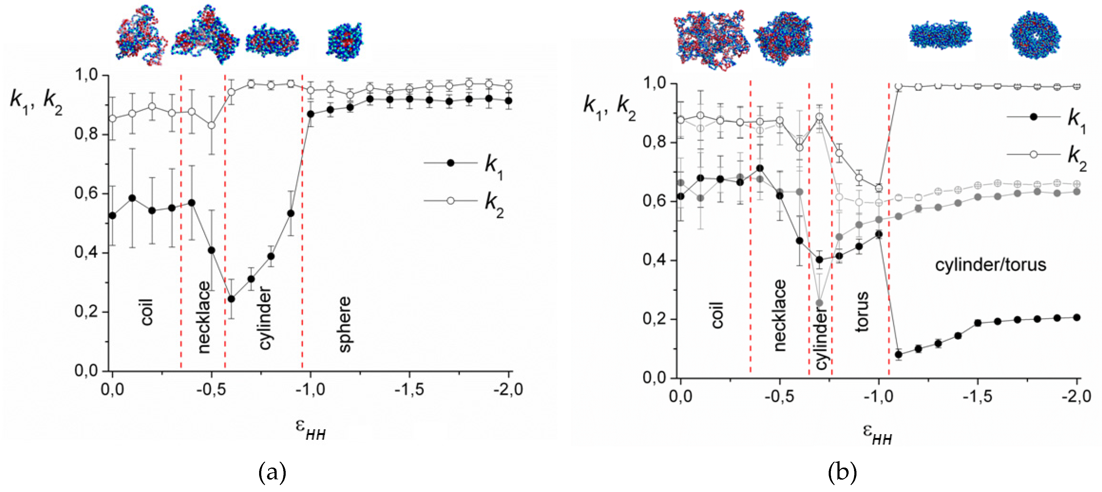 Polymers 12 00871 g003 Polymers 12 00871 g003