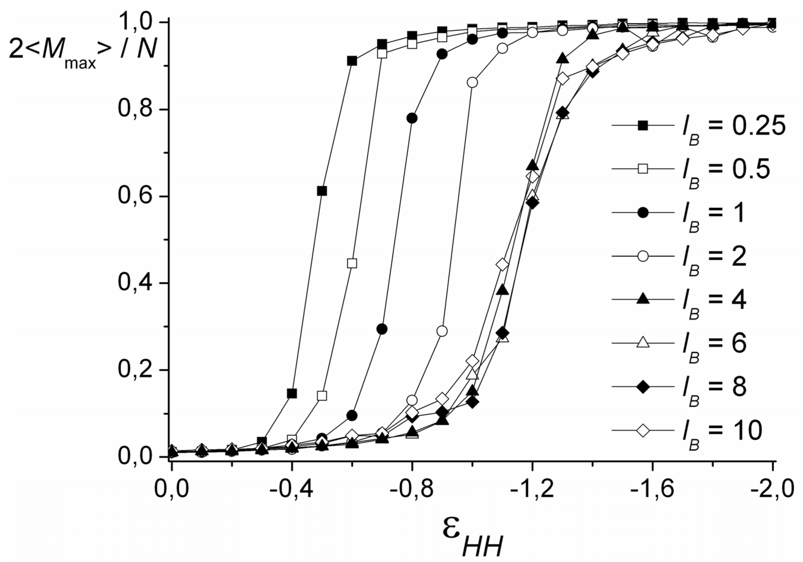 Polymers 12 00871 g004 Polymers 12 00871 g004