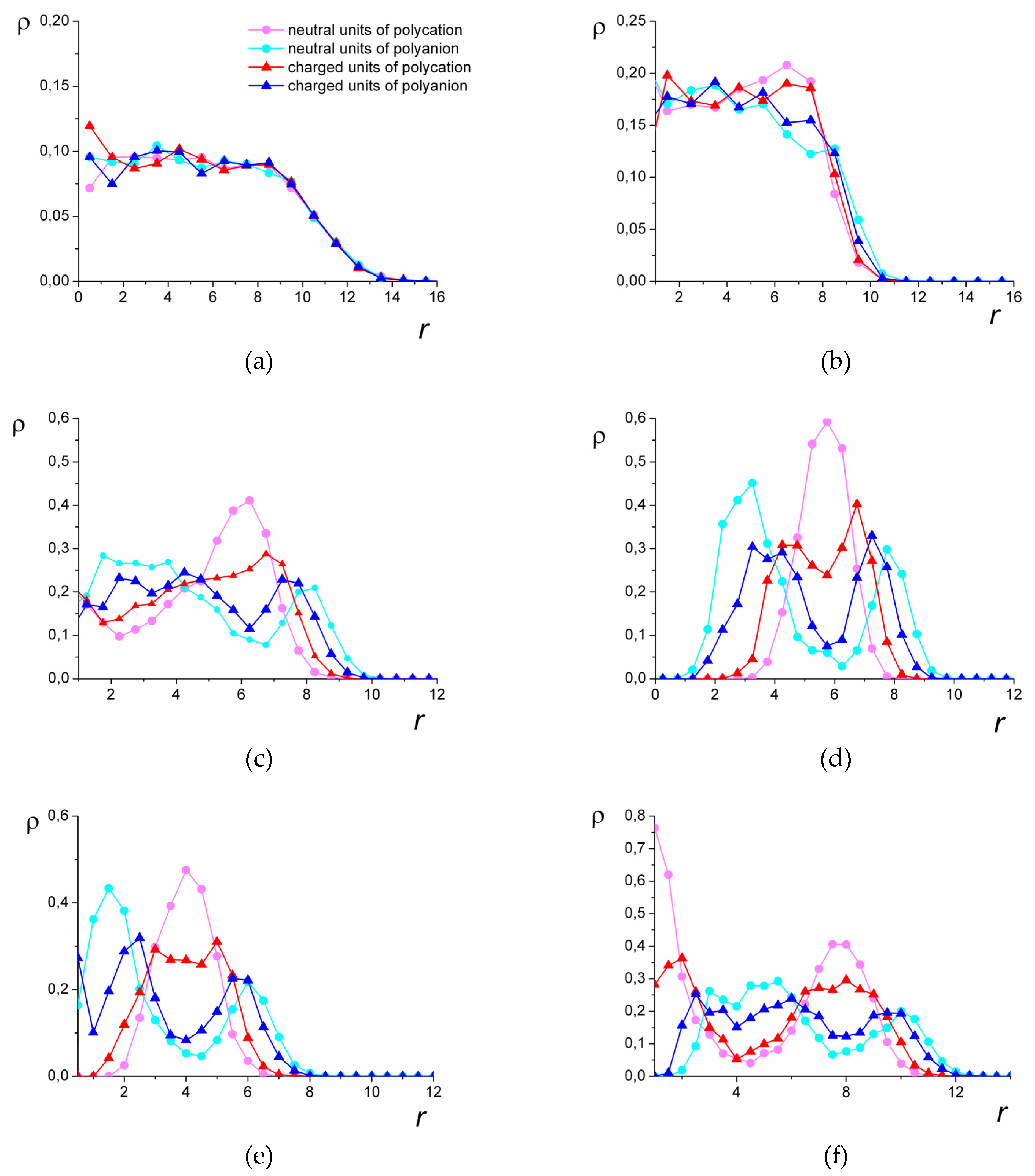 Polymers 12 00871 g005 Polymers 12 00871 g005