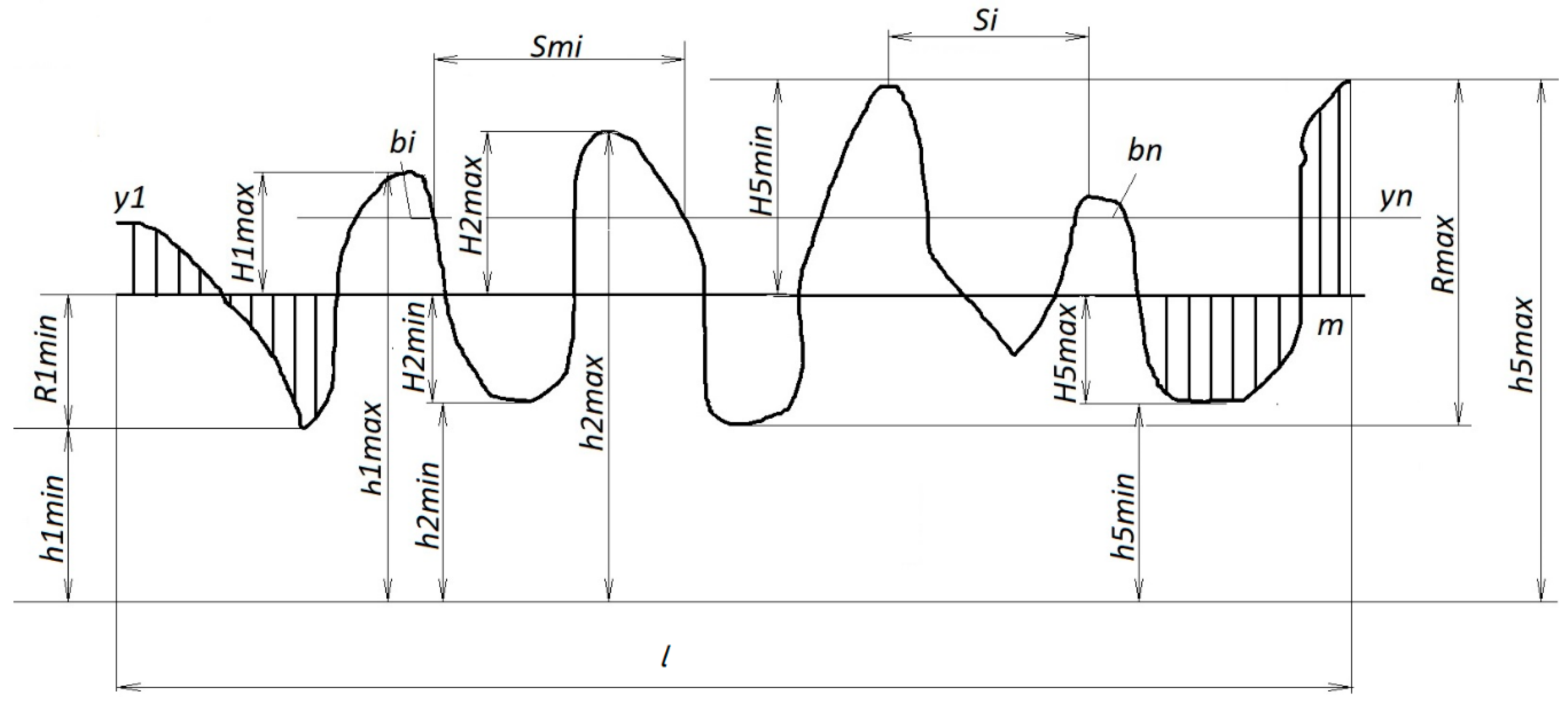 Polymers 12 00873 g002