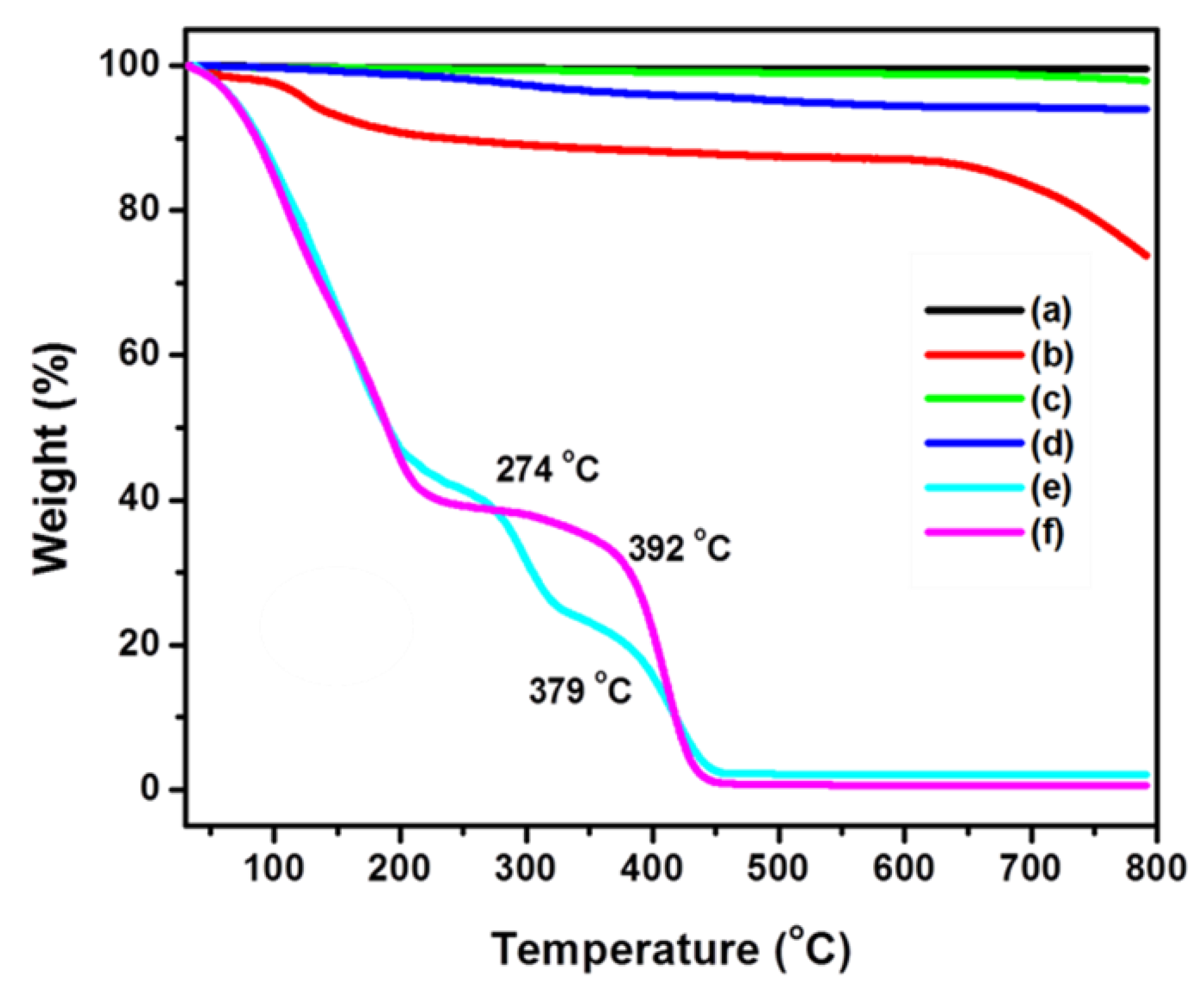 Polymers 12 00874 g005 Polymers 12 00874 g005