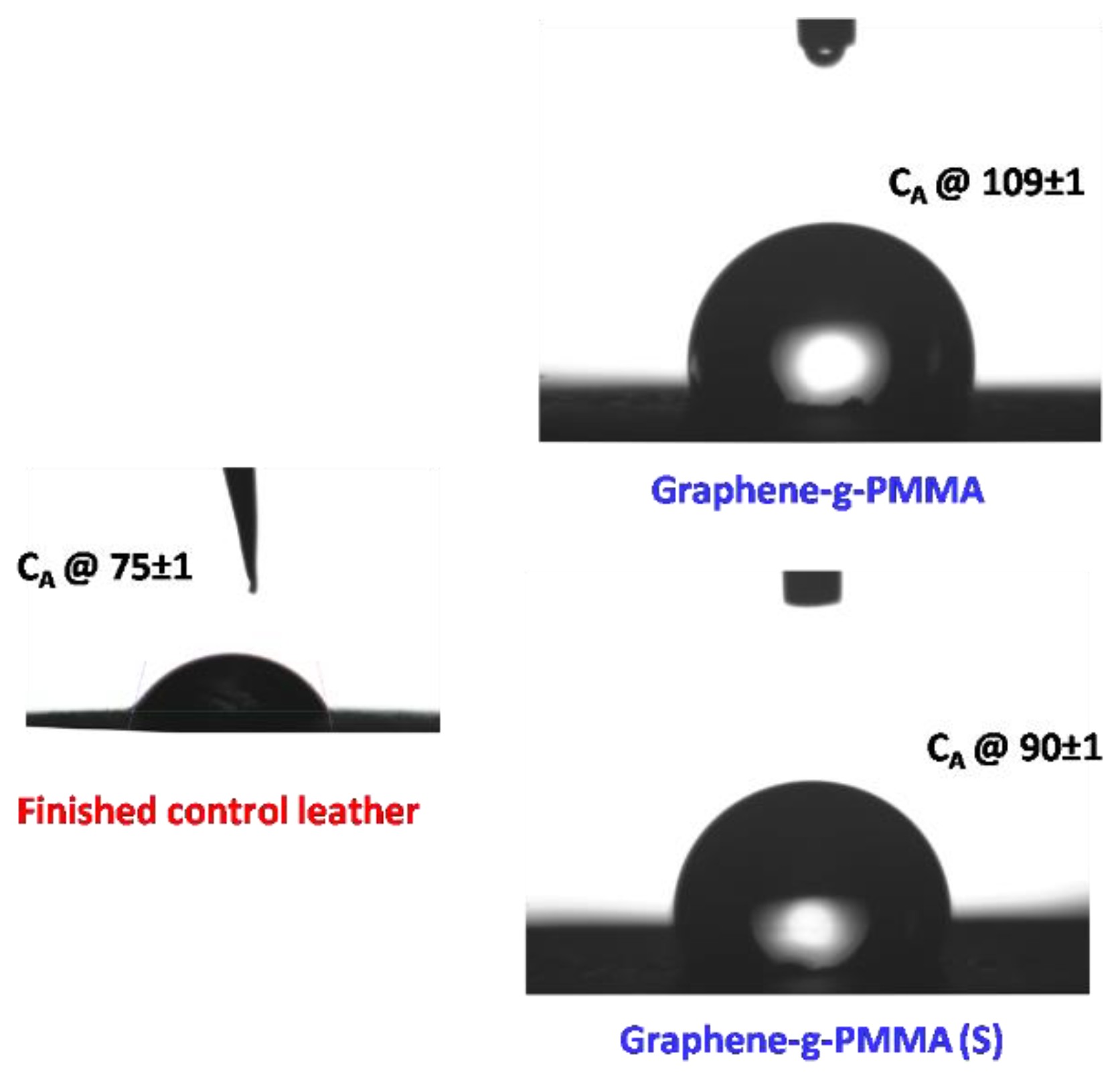 Polymers 12 00874 g007 Polymers 12 00874 g007