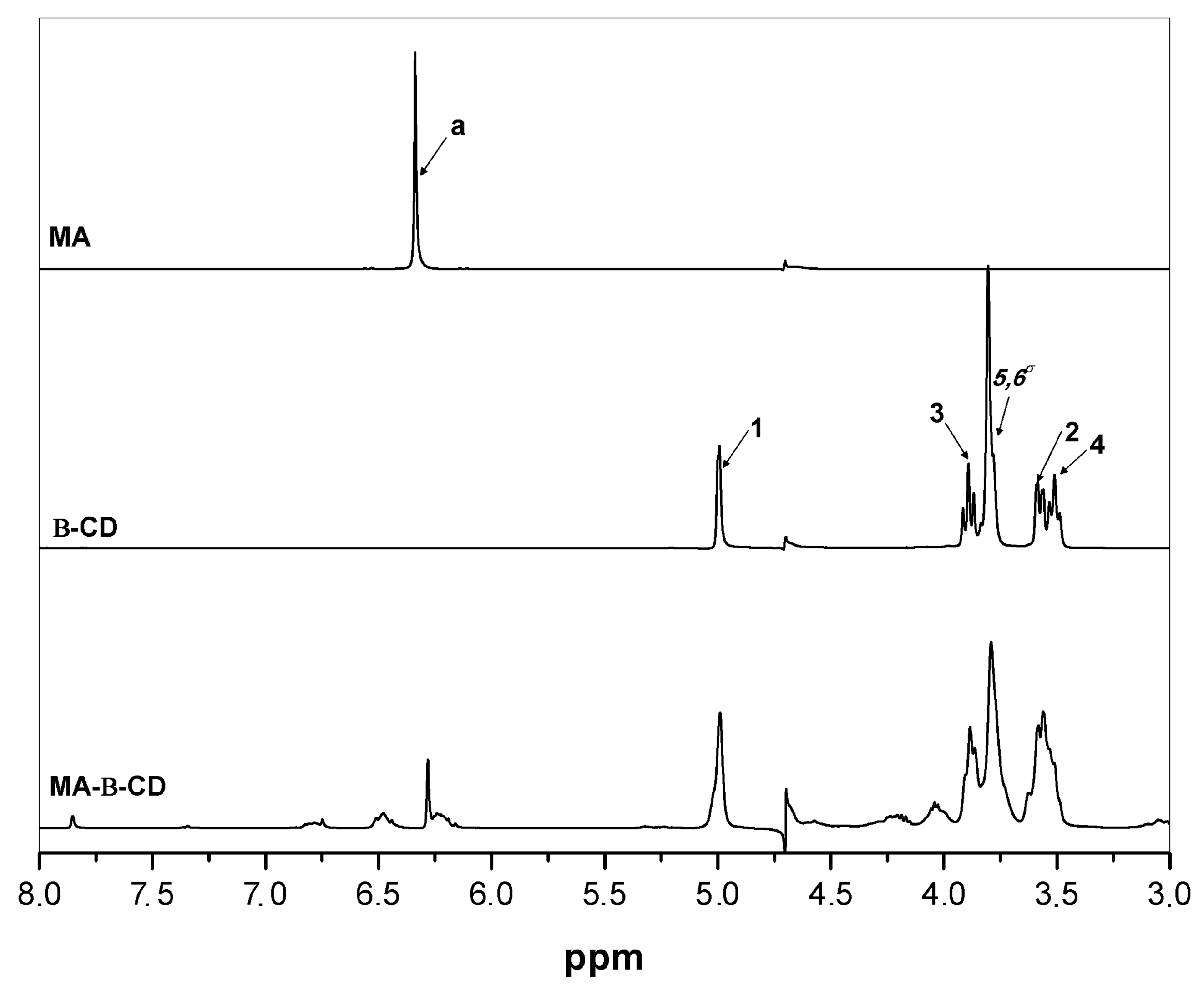 Polymers 12 00877 g001 Polymers 12 00877 g001