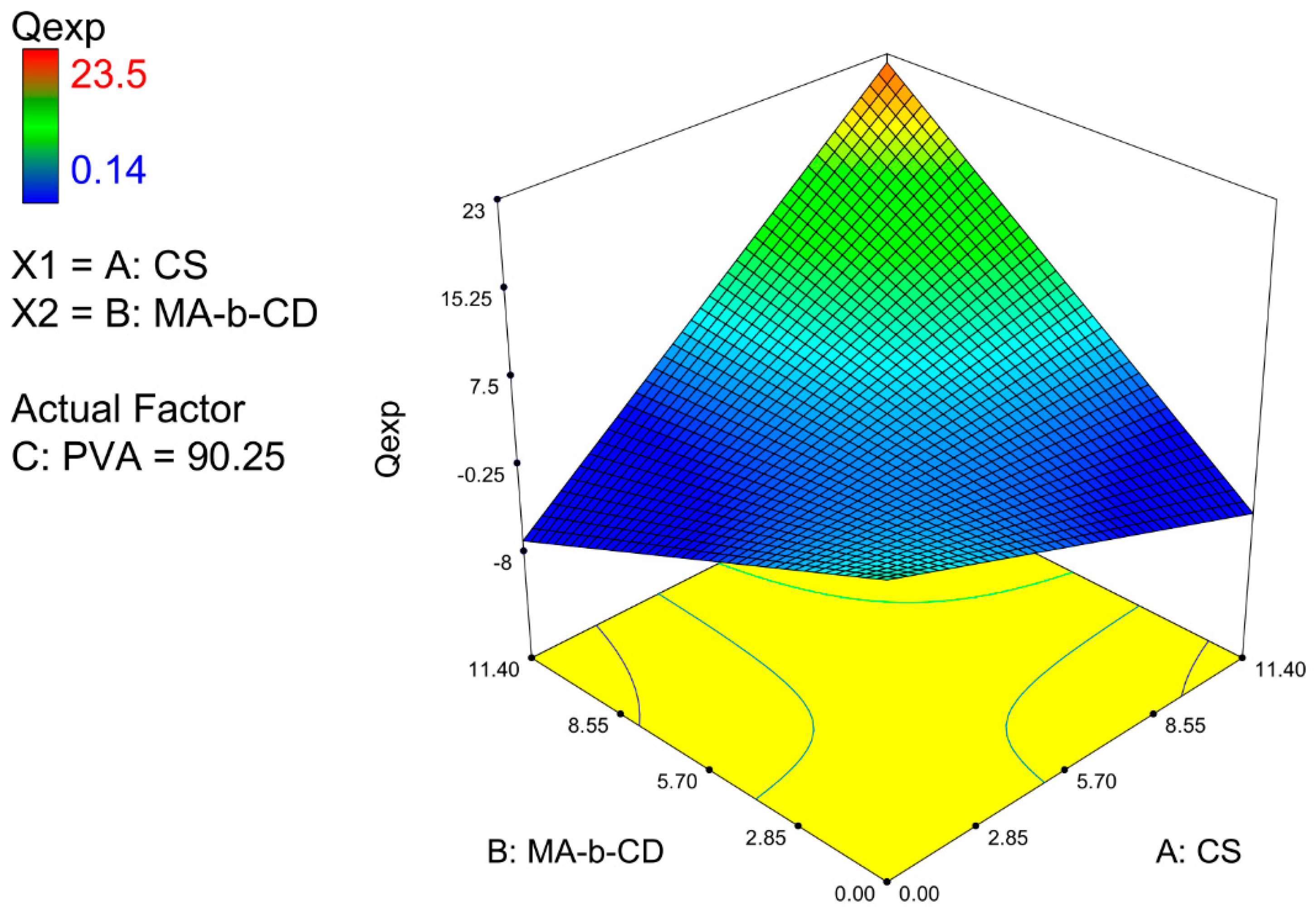 Polymers 12 00877 g002 Polymers 12 00877 g002