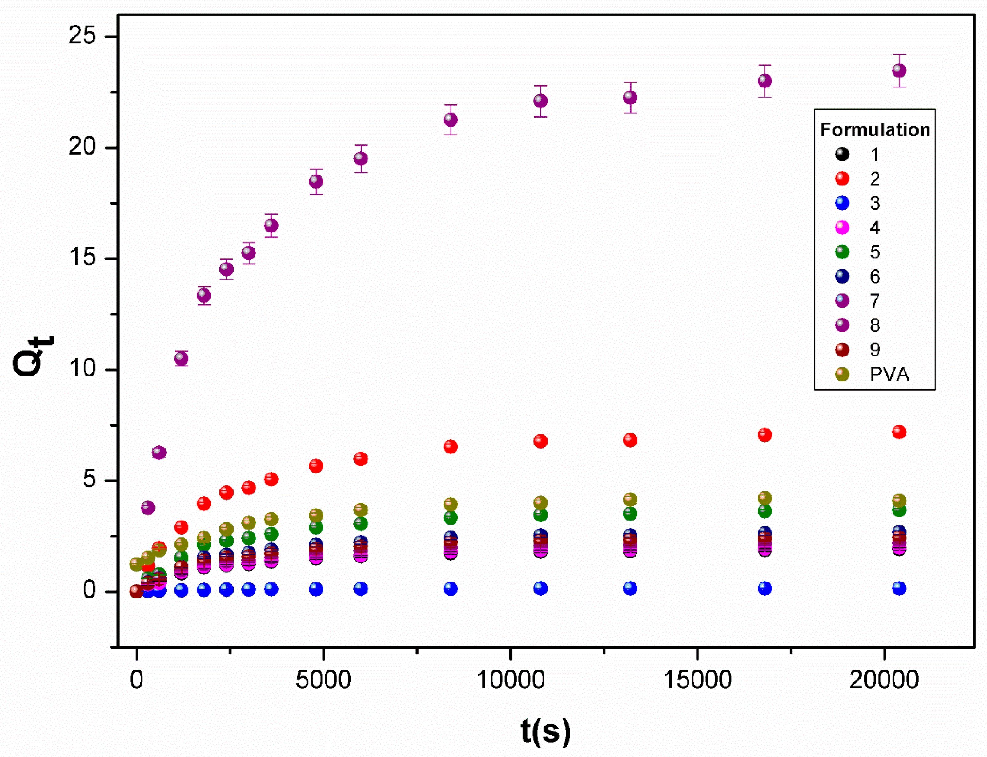 Polymers 12 00877 g003 Polymers 12 00877 g003