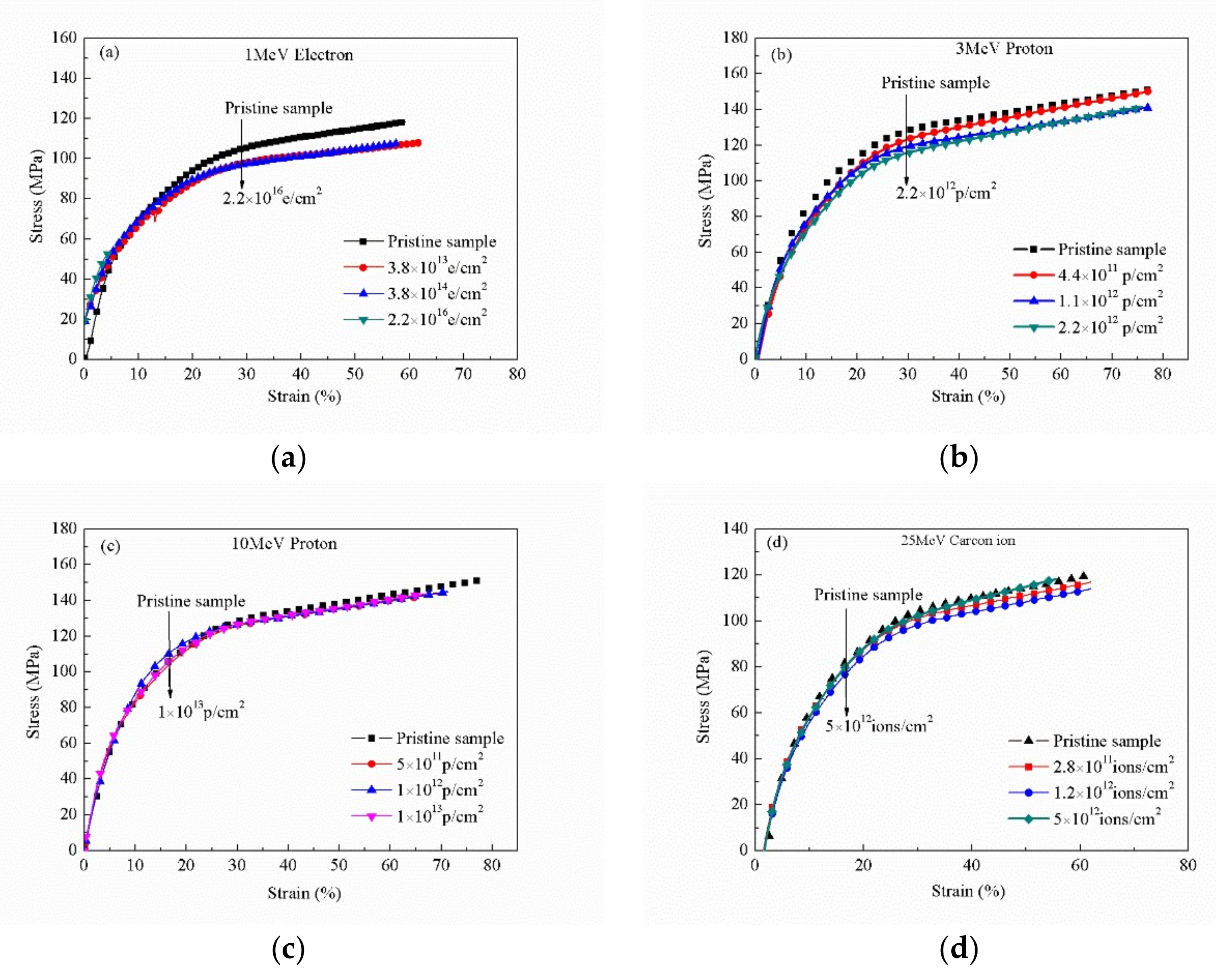 Polymers 12 00879 g007