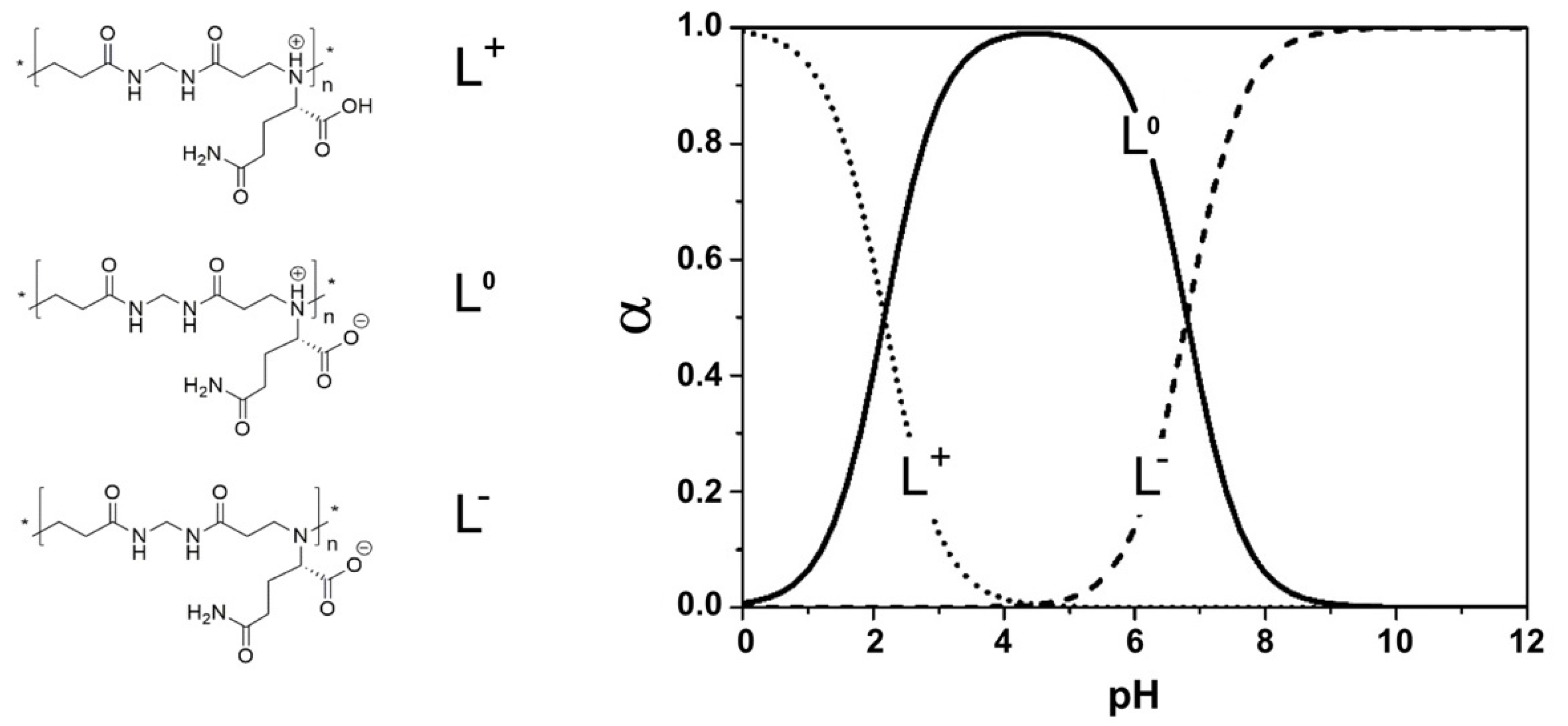 Polymers 12 00881 g001 Polymers 12 00881 g001