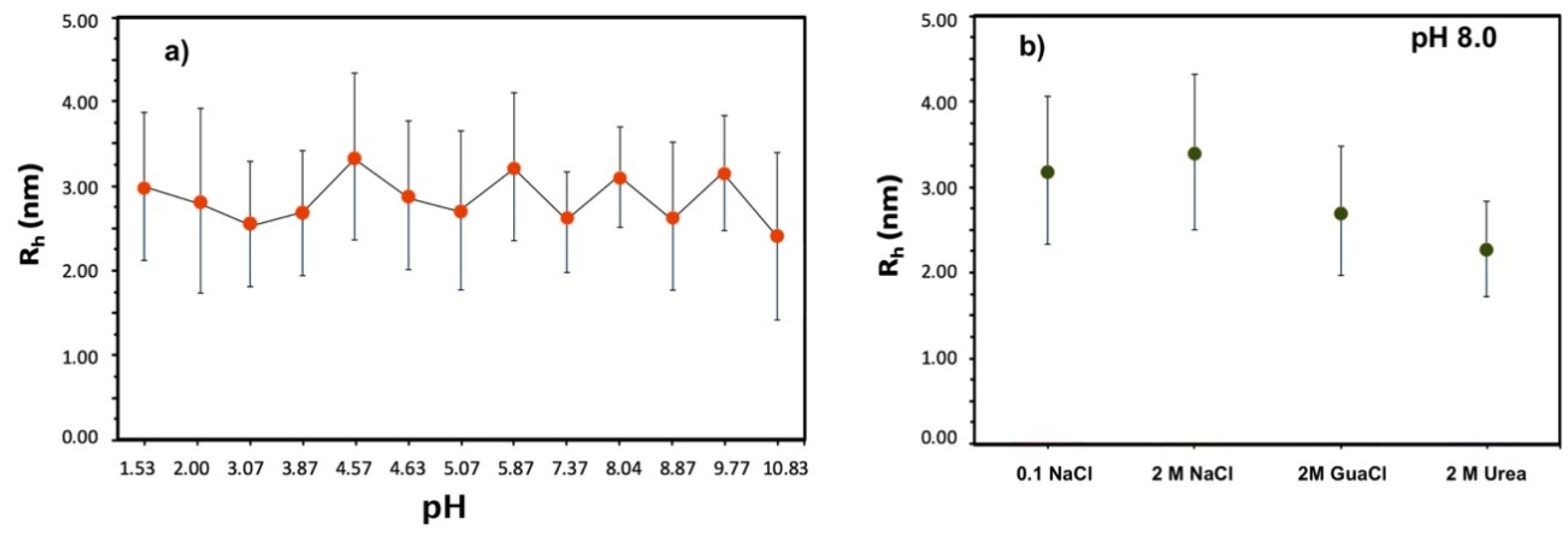Polymers 12 00881 g002 Polymers 12 00881 g002