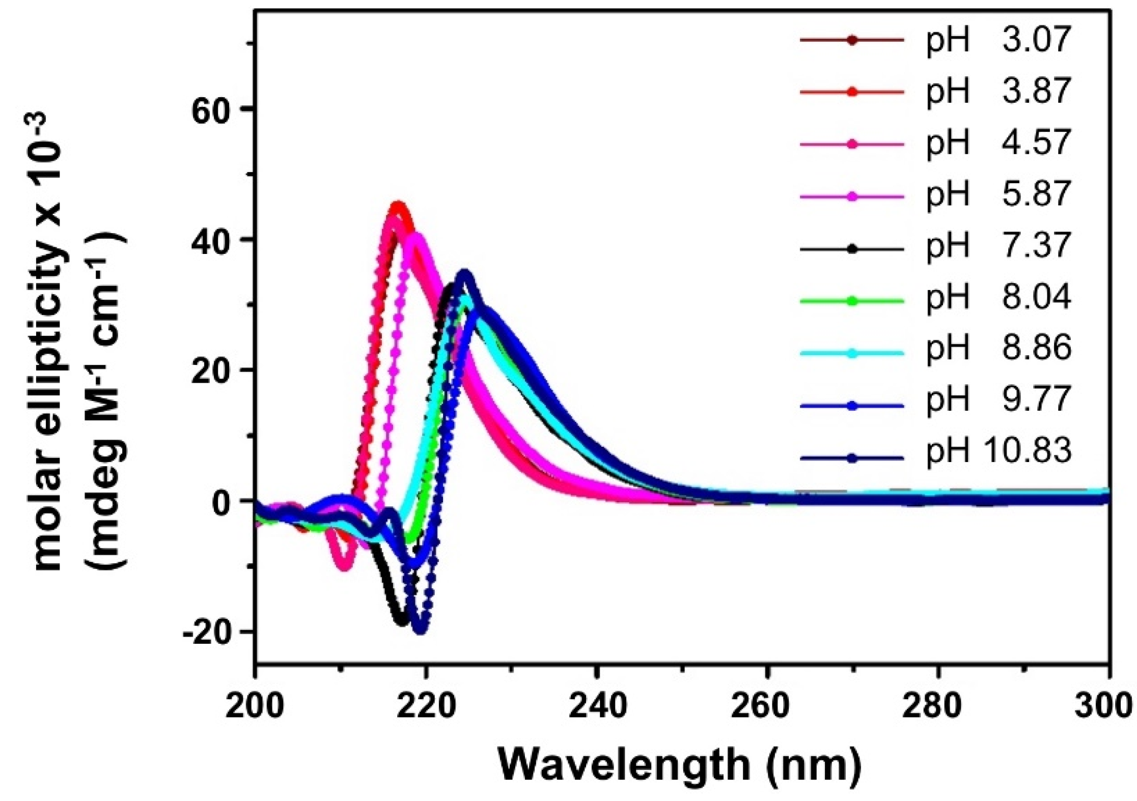 Polymers 12 00881 g003 Polymers 12 00881 g003