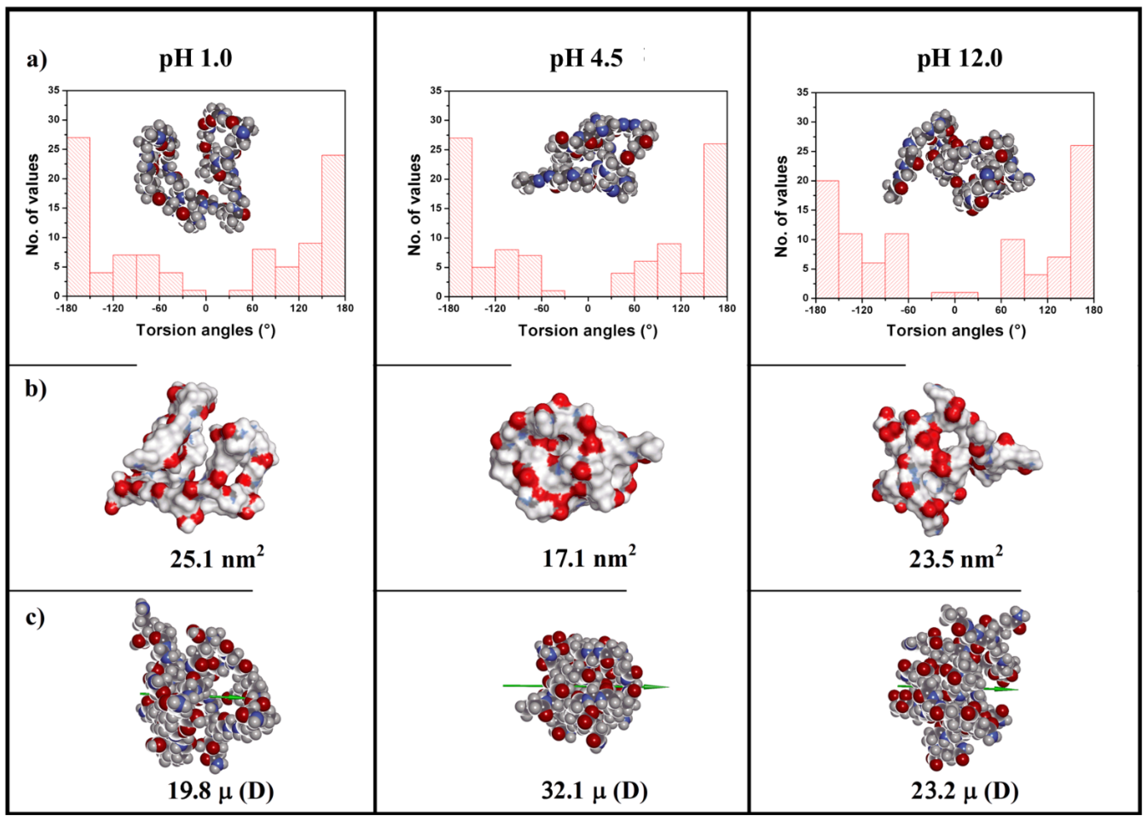 Polymers 12 00881 g005 Polymers 12 00881 g005