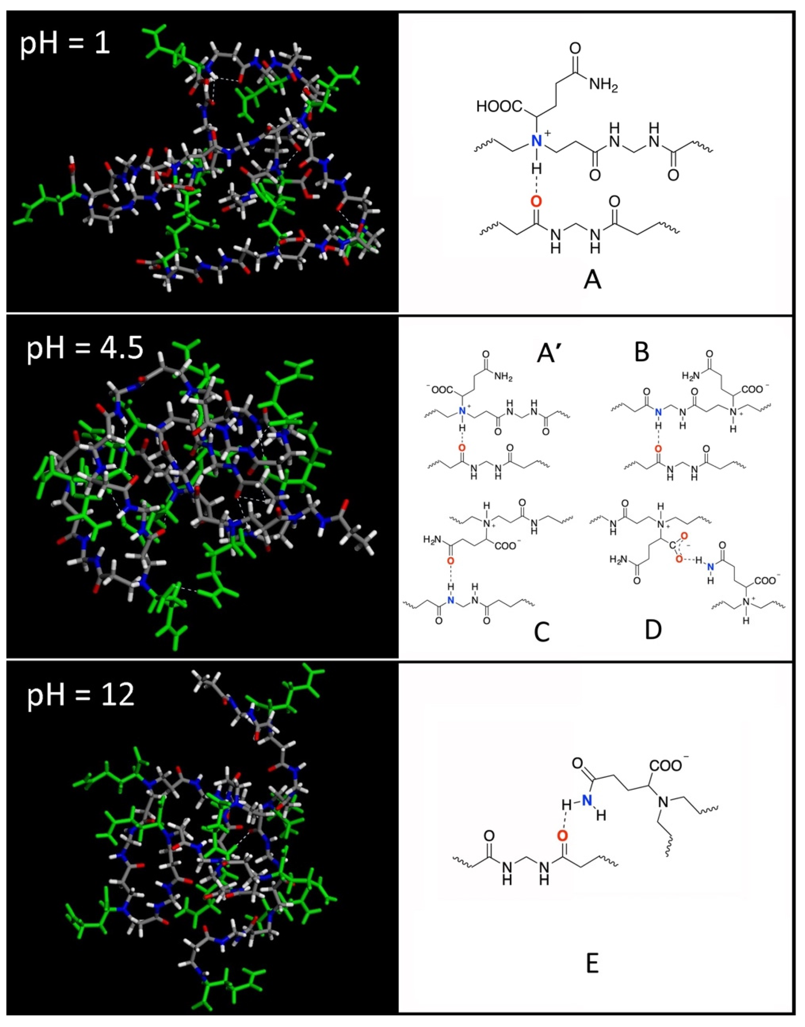 Polymers 12 00881 g006 Polymers 12 00881 g006