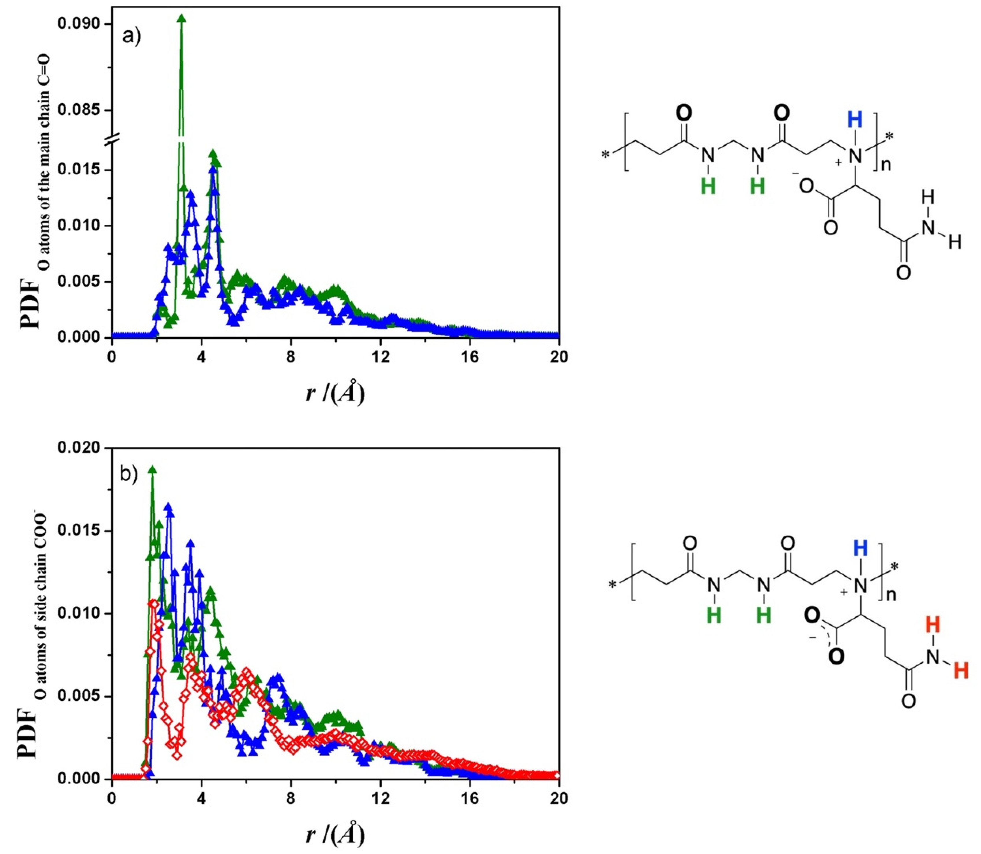 Polymers 12 00881 g007 Polymers 12 00881 g007