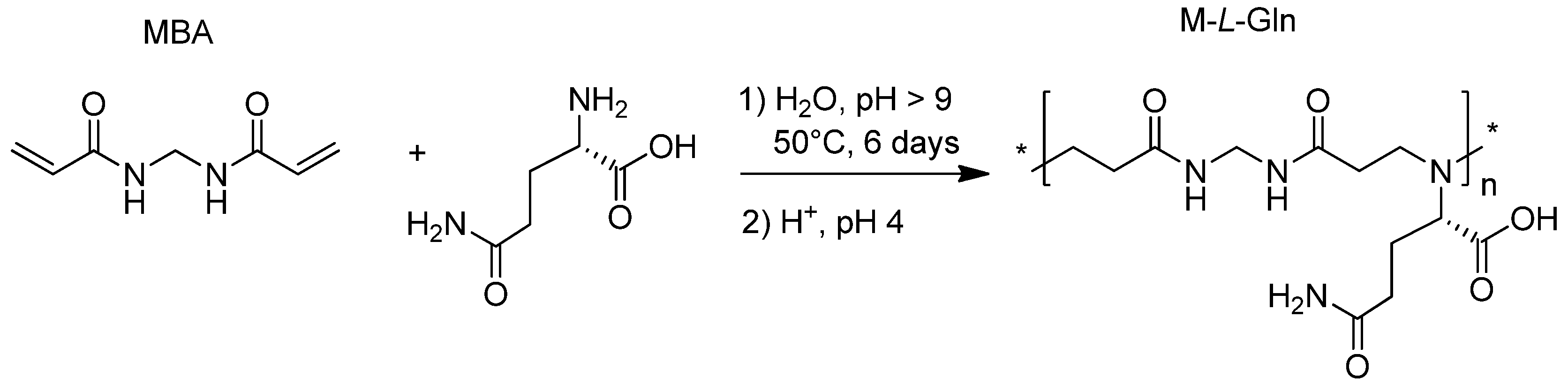 Polymers 12 00881 sch002 Polymers 12 00881 sch002