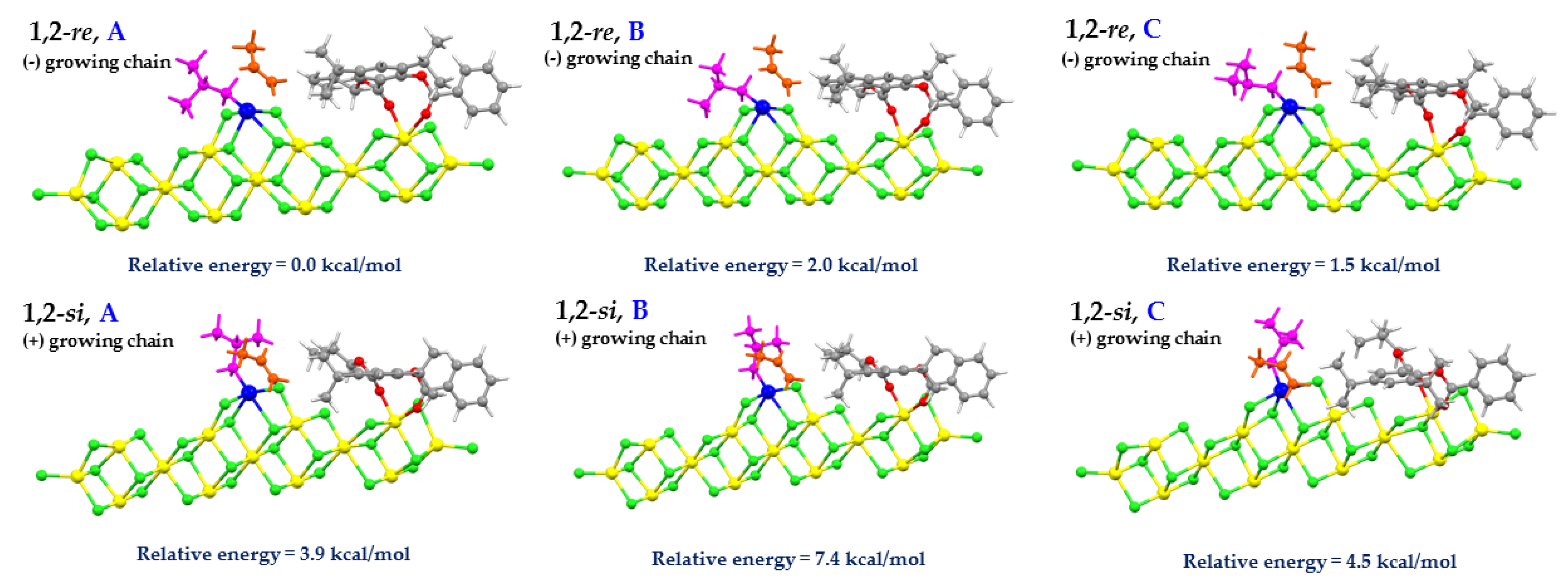 Polymers 12 00883 g003 Polymers 12 00883 g003