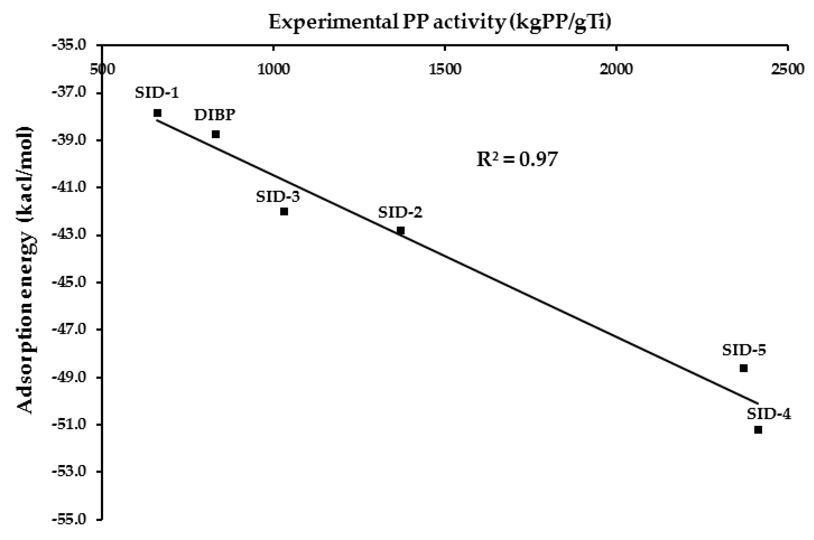 Polymers 12 00883 g004 Polymers 12 00883 g004