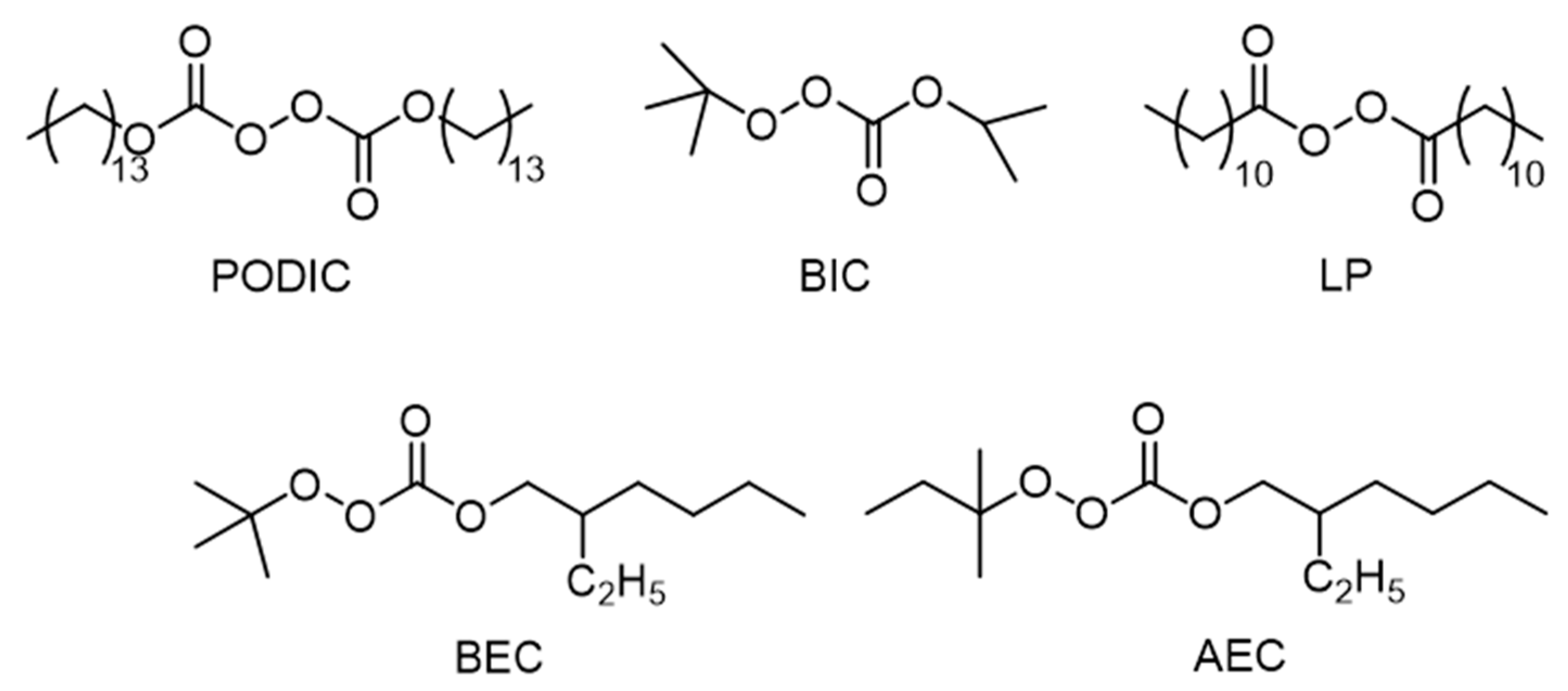 Polymers 12 00886 g002