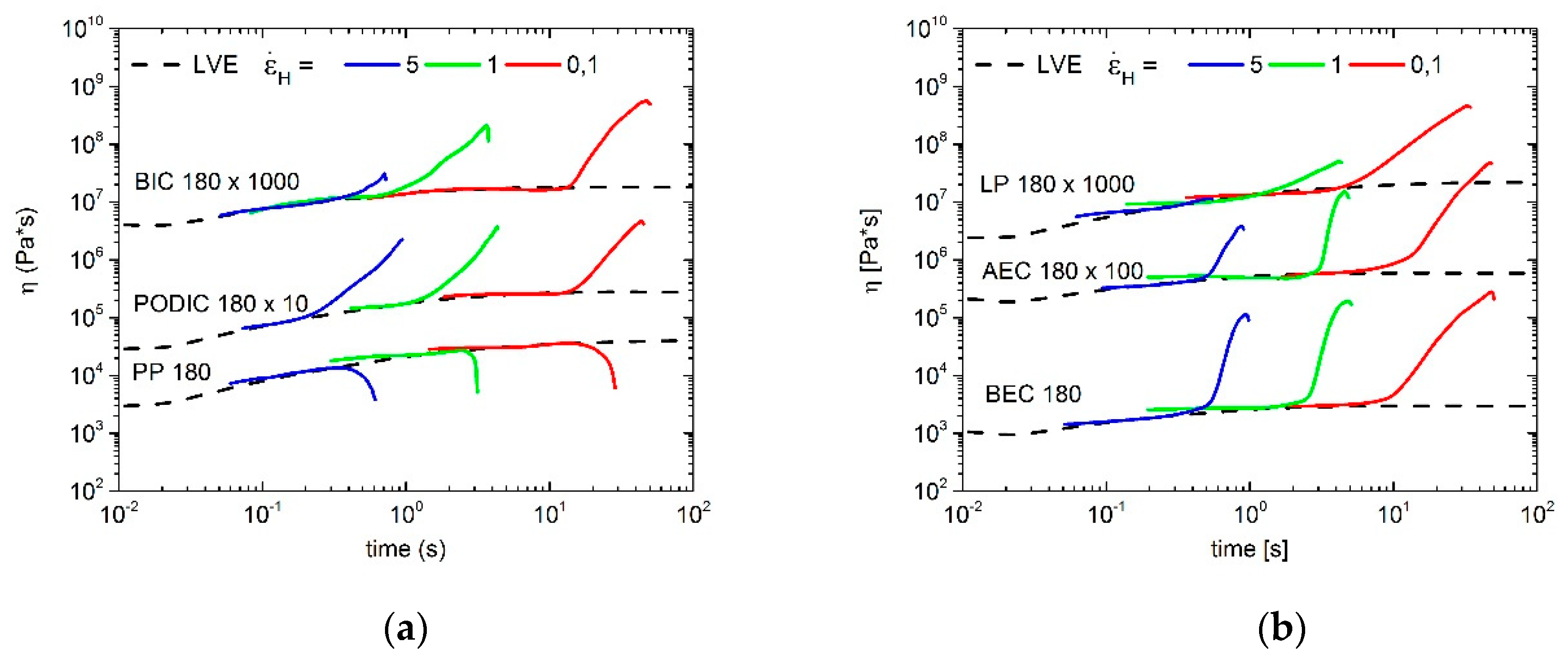 Polymers 12 00886 g008