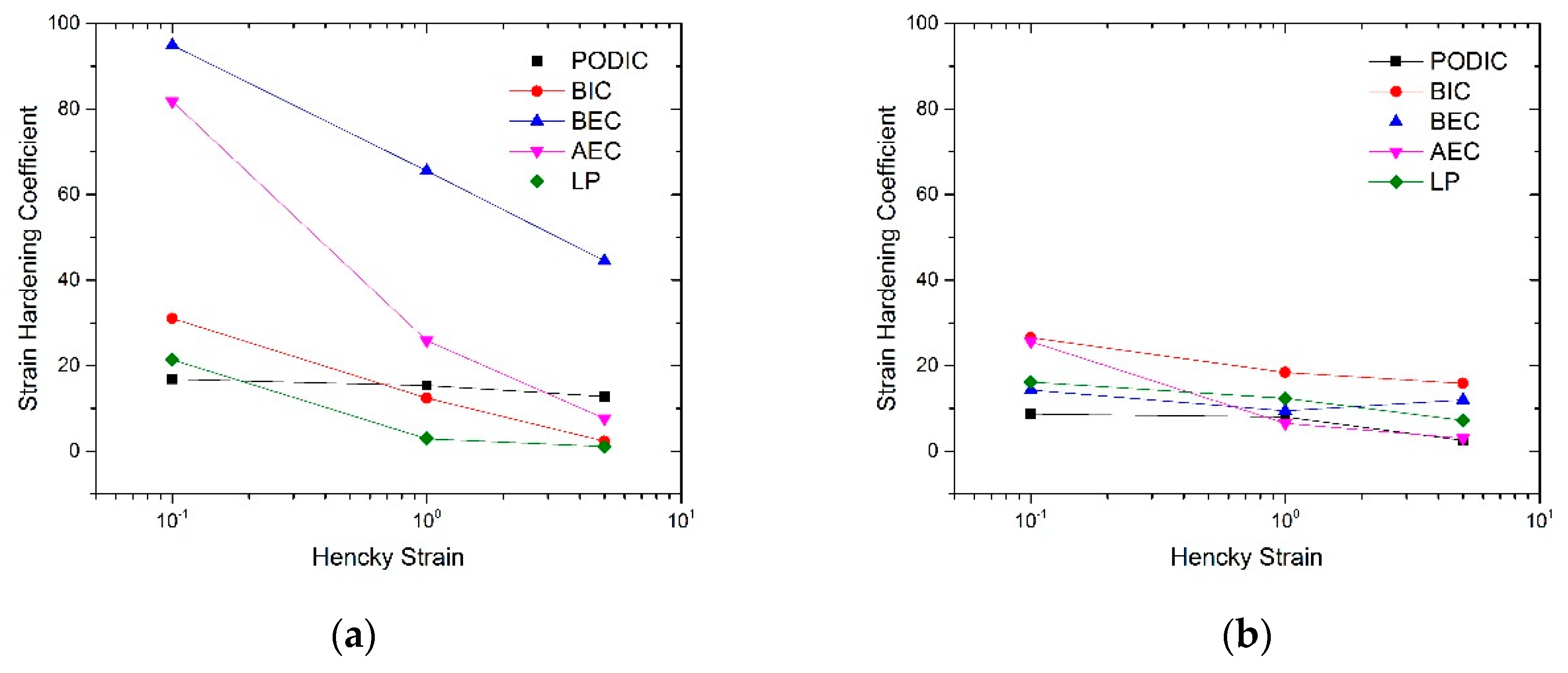 Polymers 12 00886 g010