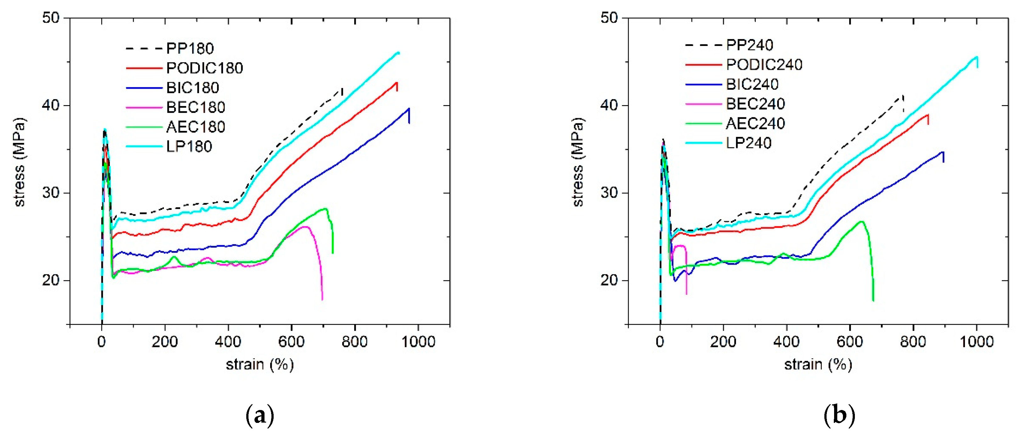 Polymers 12 00886 g011