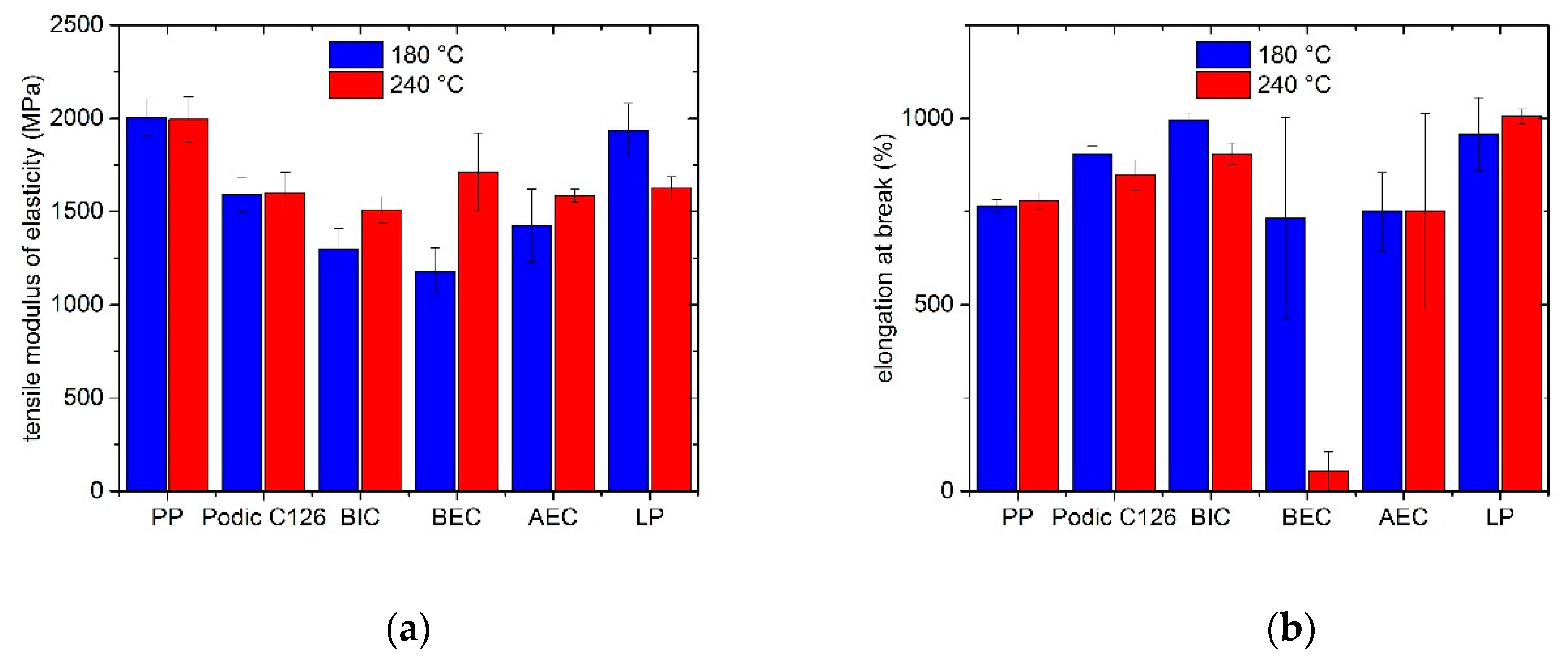 Polymers 12 00886 g012