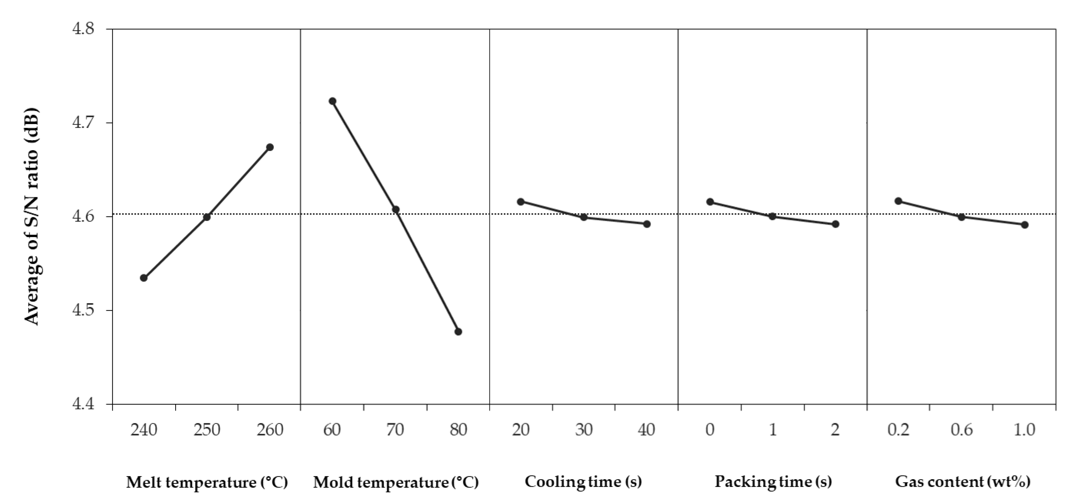 Polymers 12 00889 g004
