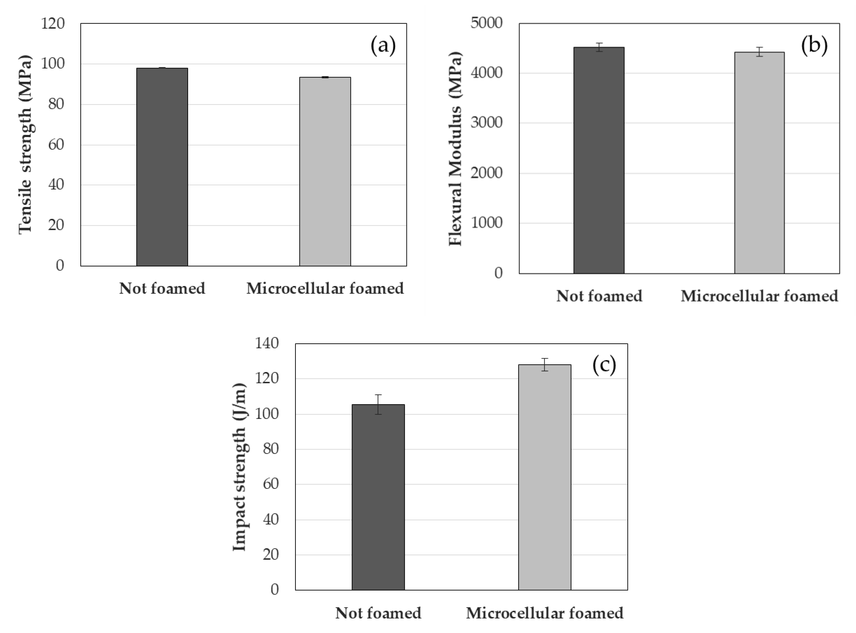 Polymers 12 00889 g009