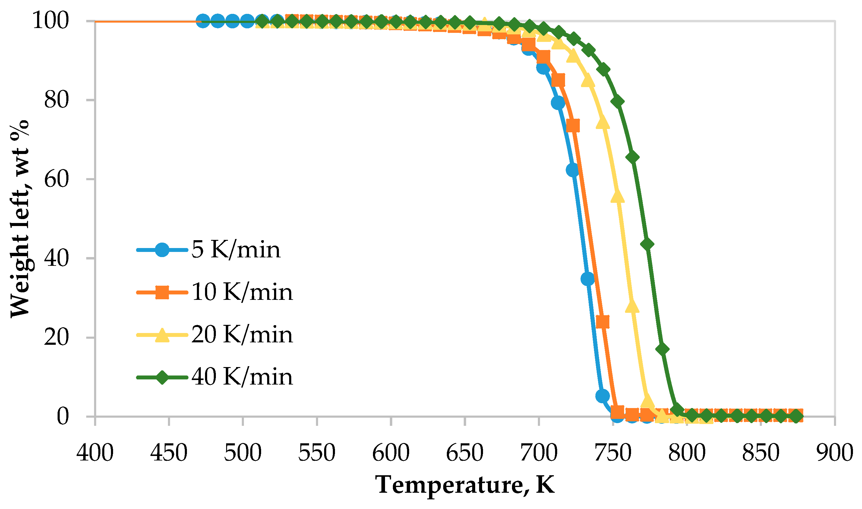 Polymers 12 00891 g001
