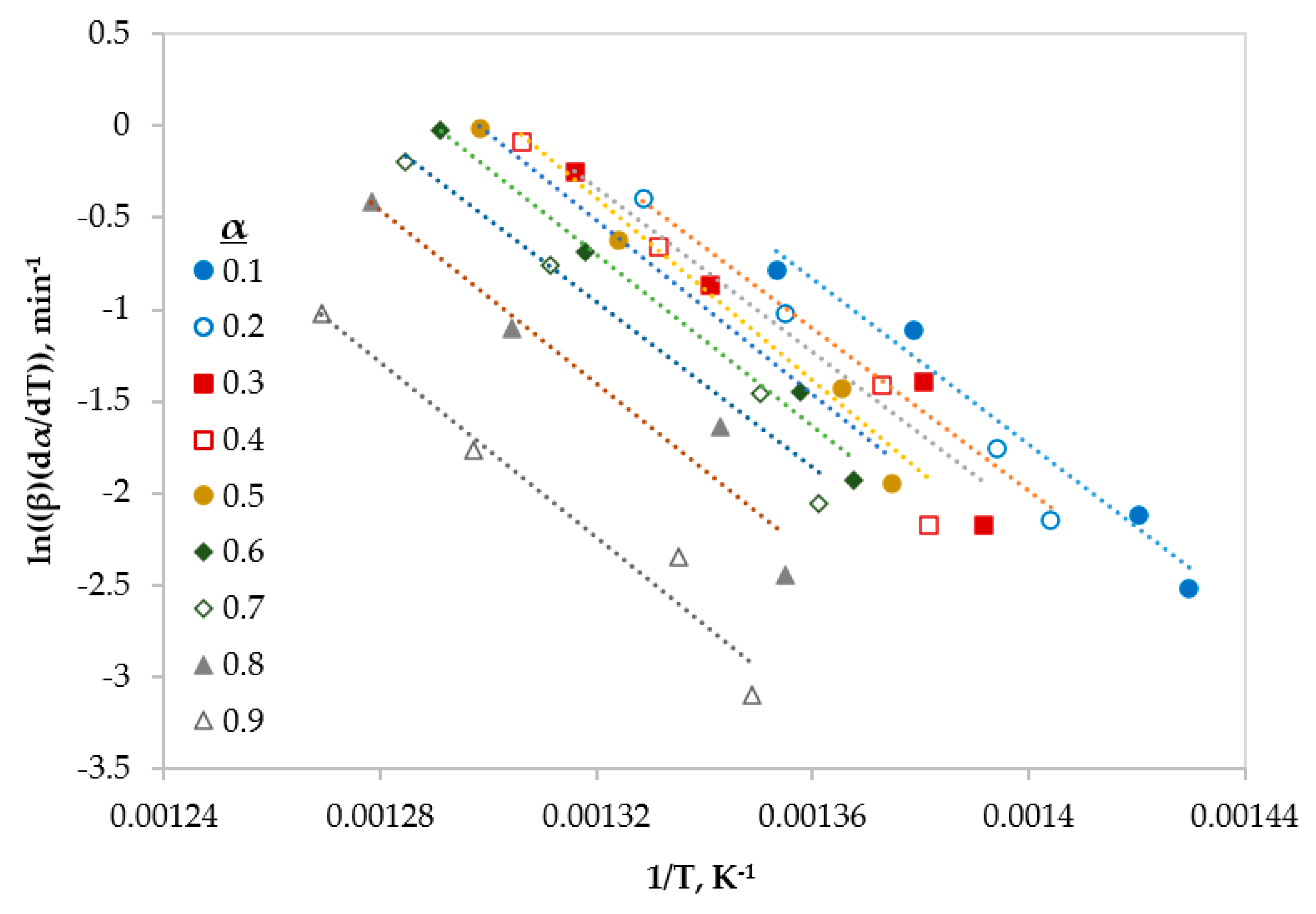 Polymers 12 00891 g003