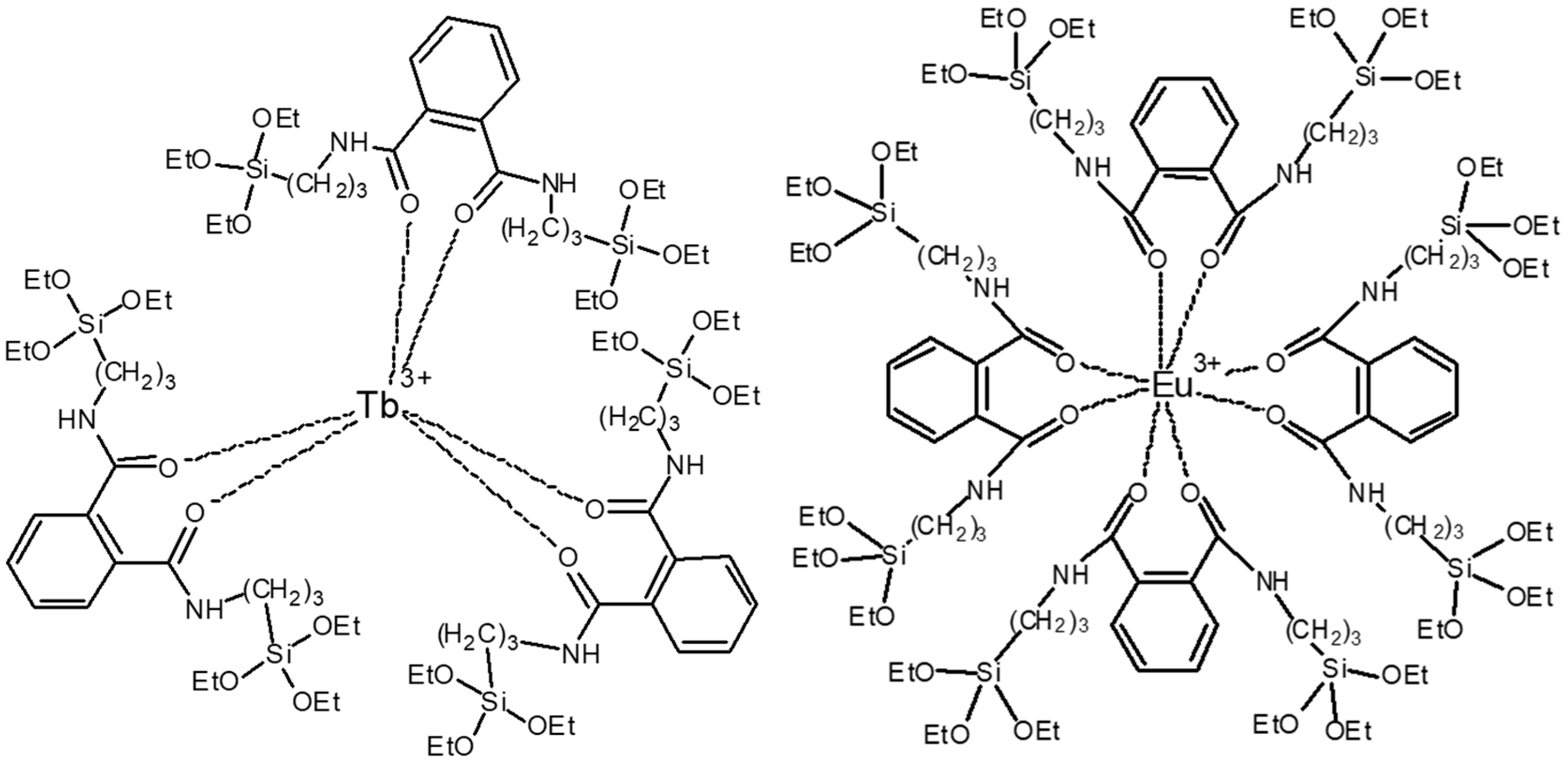 Polymers 12 00893 g001 Polymers 12 00893 g001