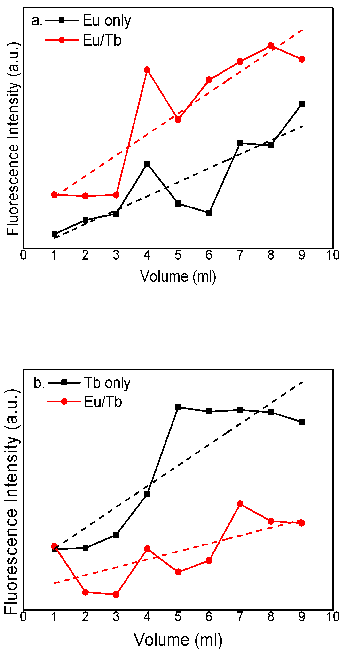 Polymers 12 00893 g006 Polymers 12 00893 g006