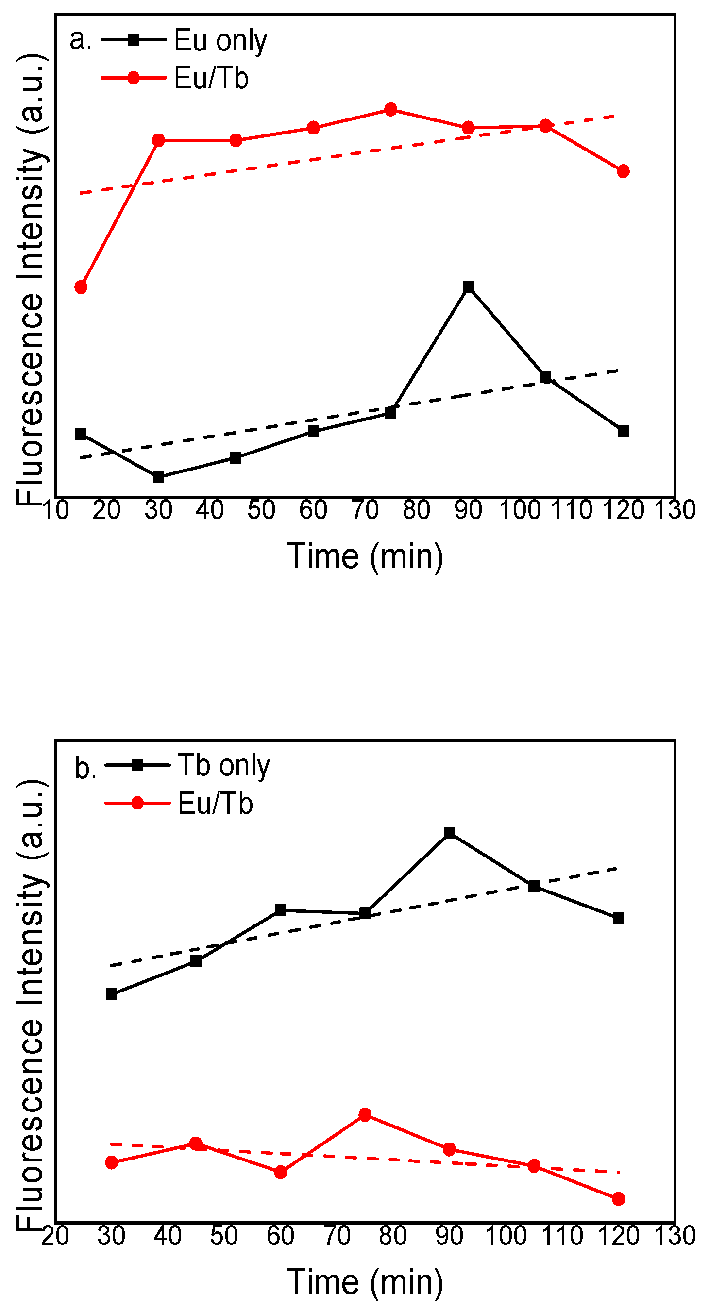 Polymers 12 00893 g007 Polymers 12 00893 g007