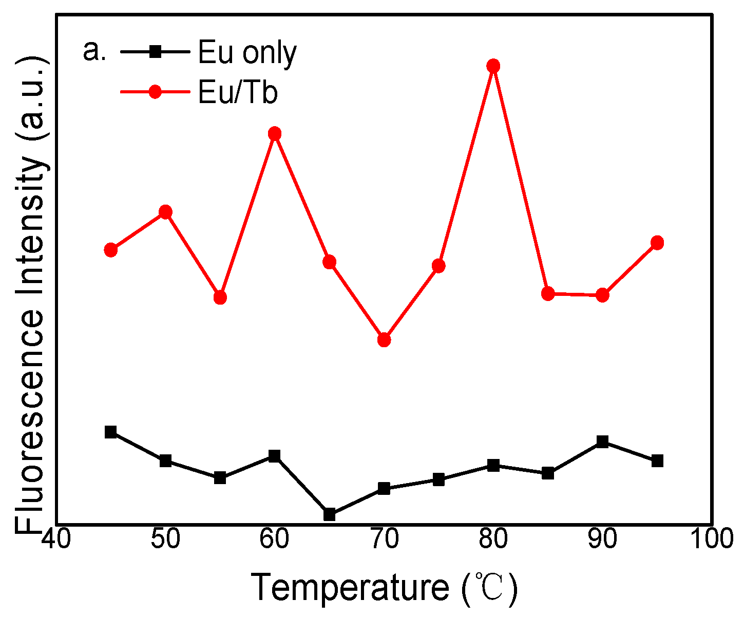 Polymers 12 00893 g008a Polymers 12 00893 g008a