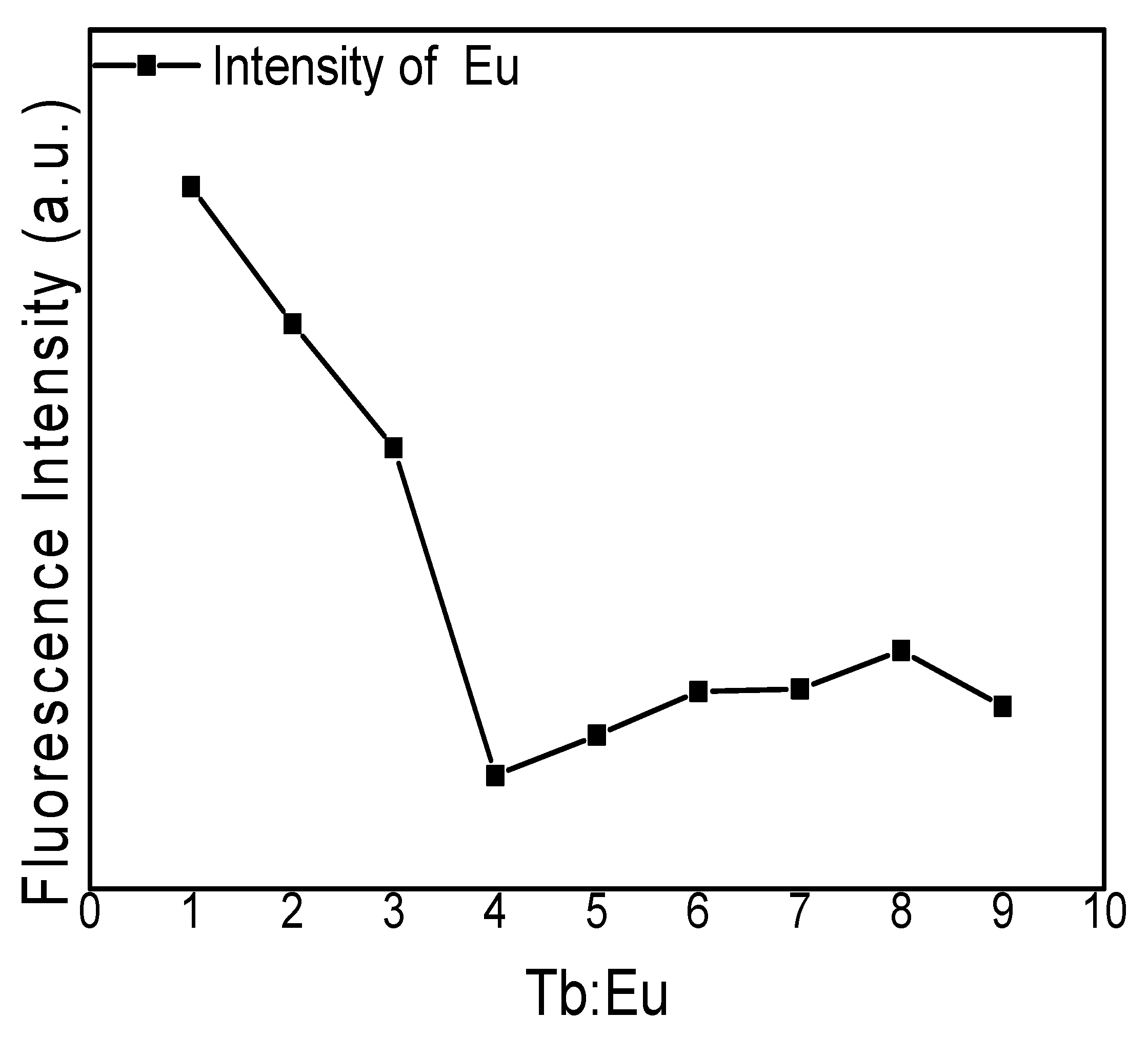 Polymers 12 00893 g009 Polymers 12 00893 g009