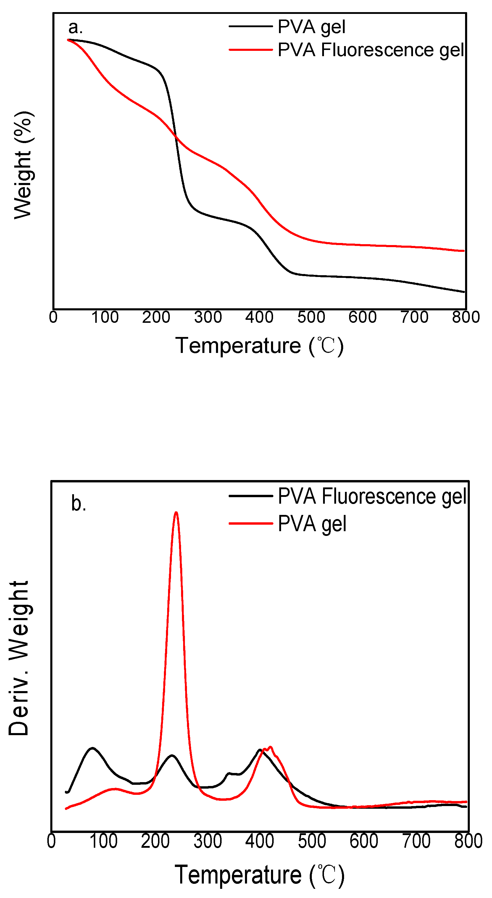 Polymers 12 00893 g010 Polymers 12 00893 g010