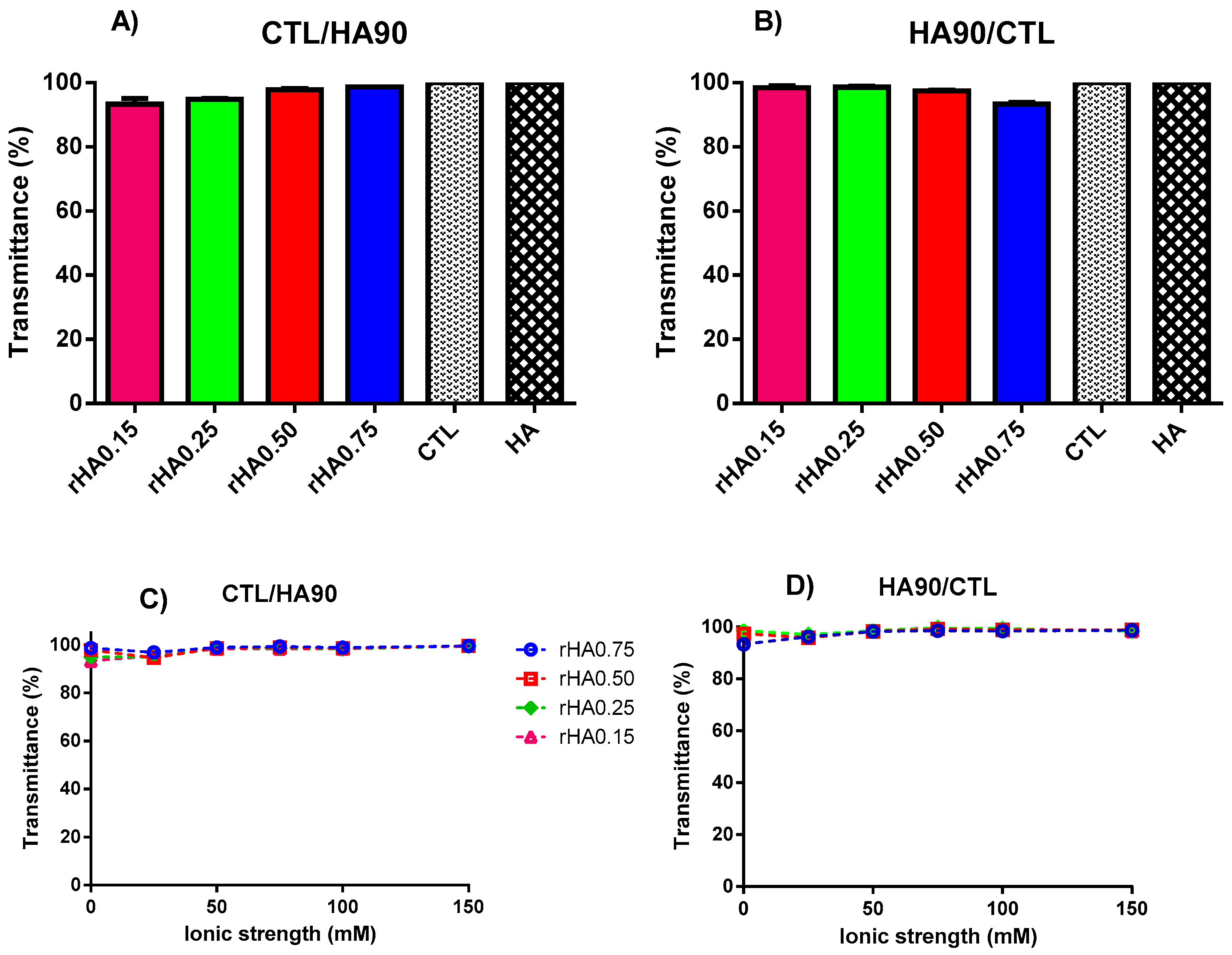 Polymers 12 00897 g001