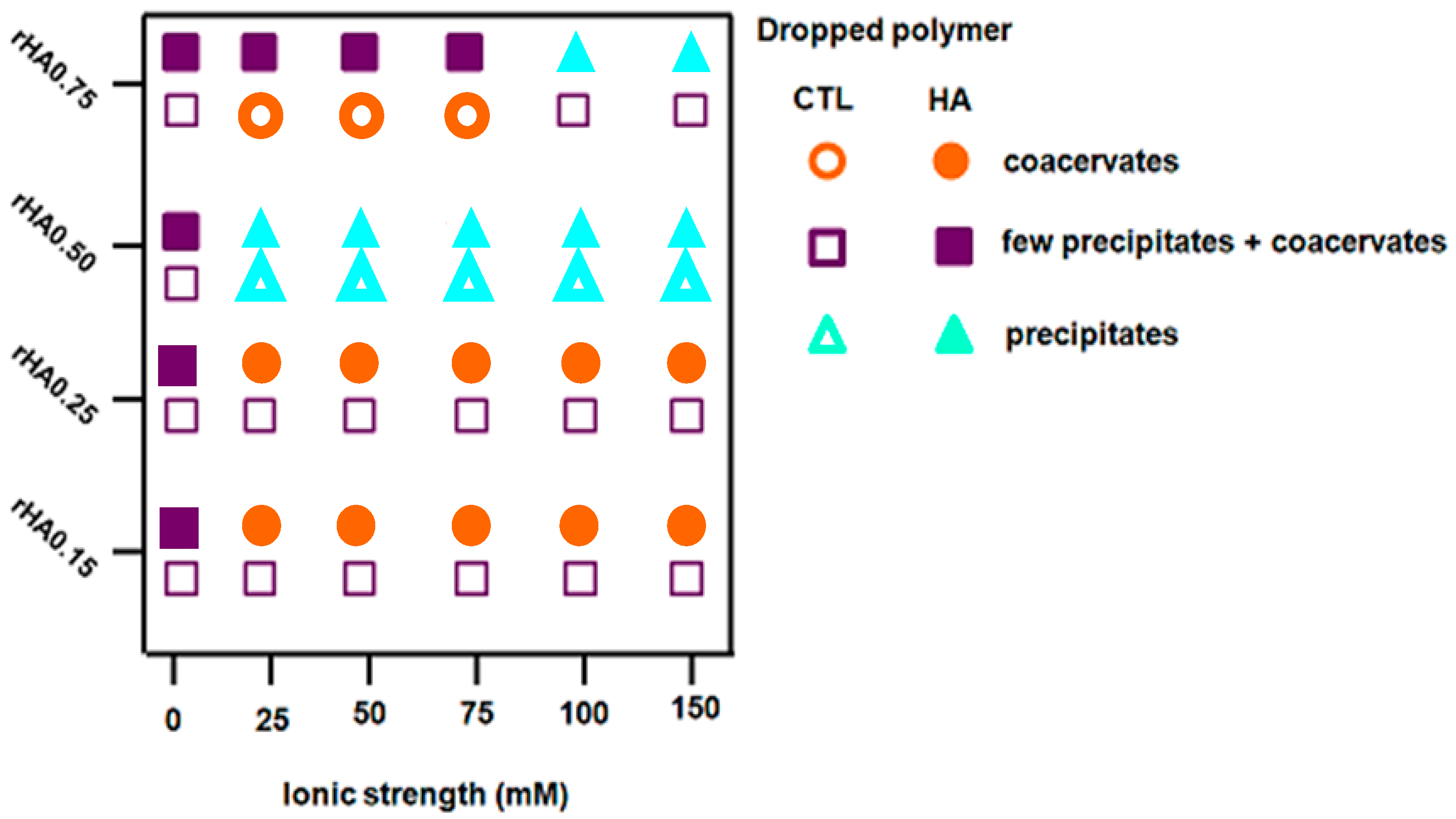 Polymers 12 00897 g003