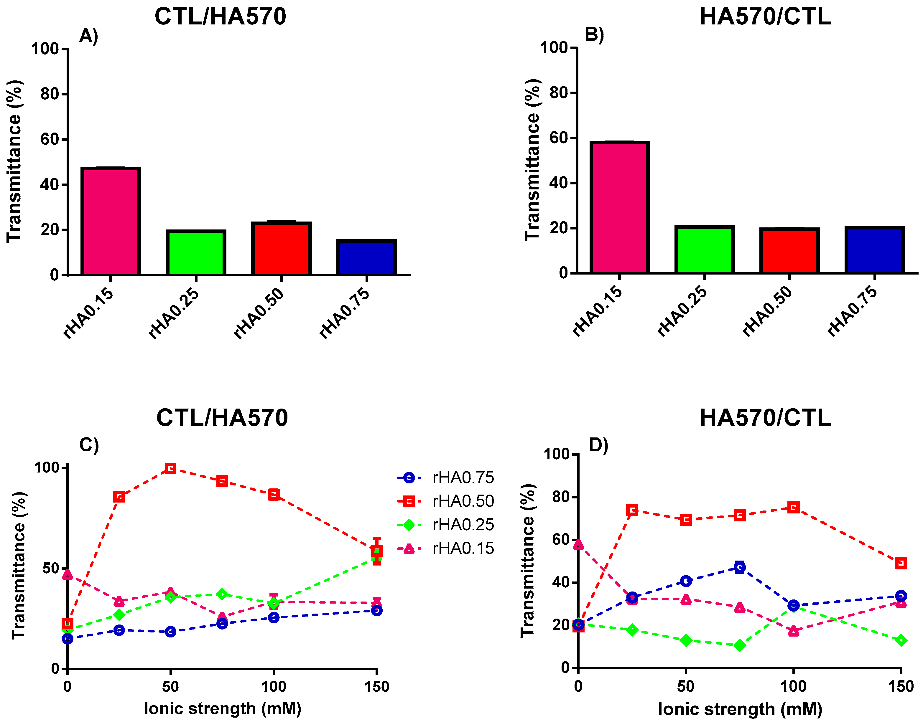 Polymers 12 00897 g006