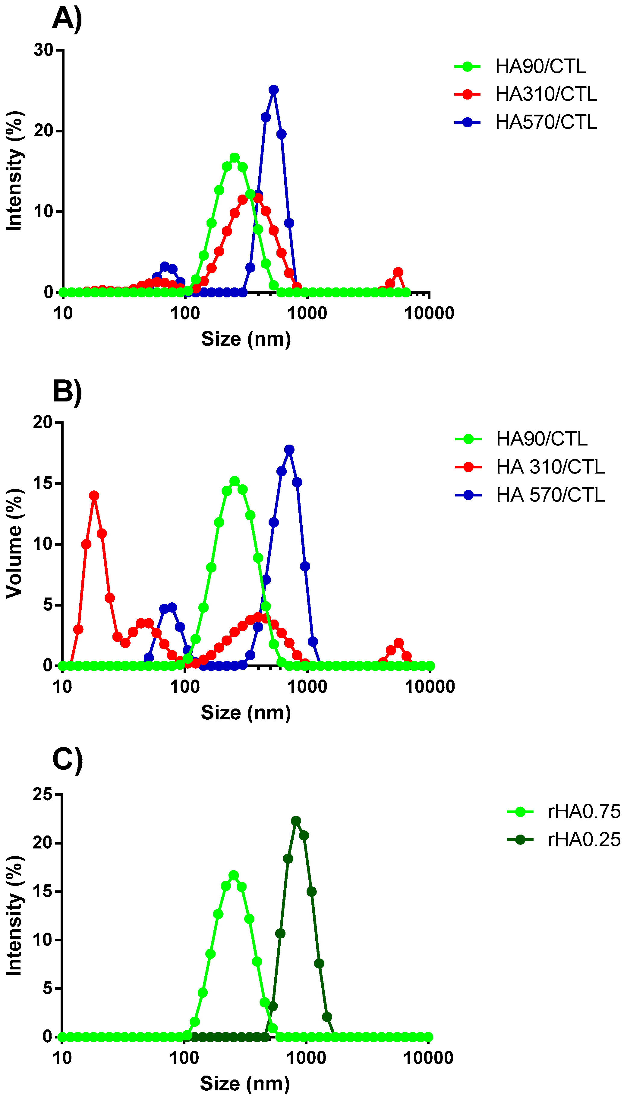 Polymers 12 00897 g007
